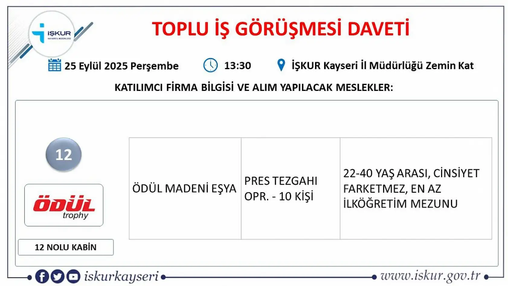 Kayseri'de Eylül ayı İŞKUR toplu iş görüşmesi tarihi belli oldu – 561 kişi alınacak!