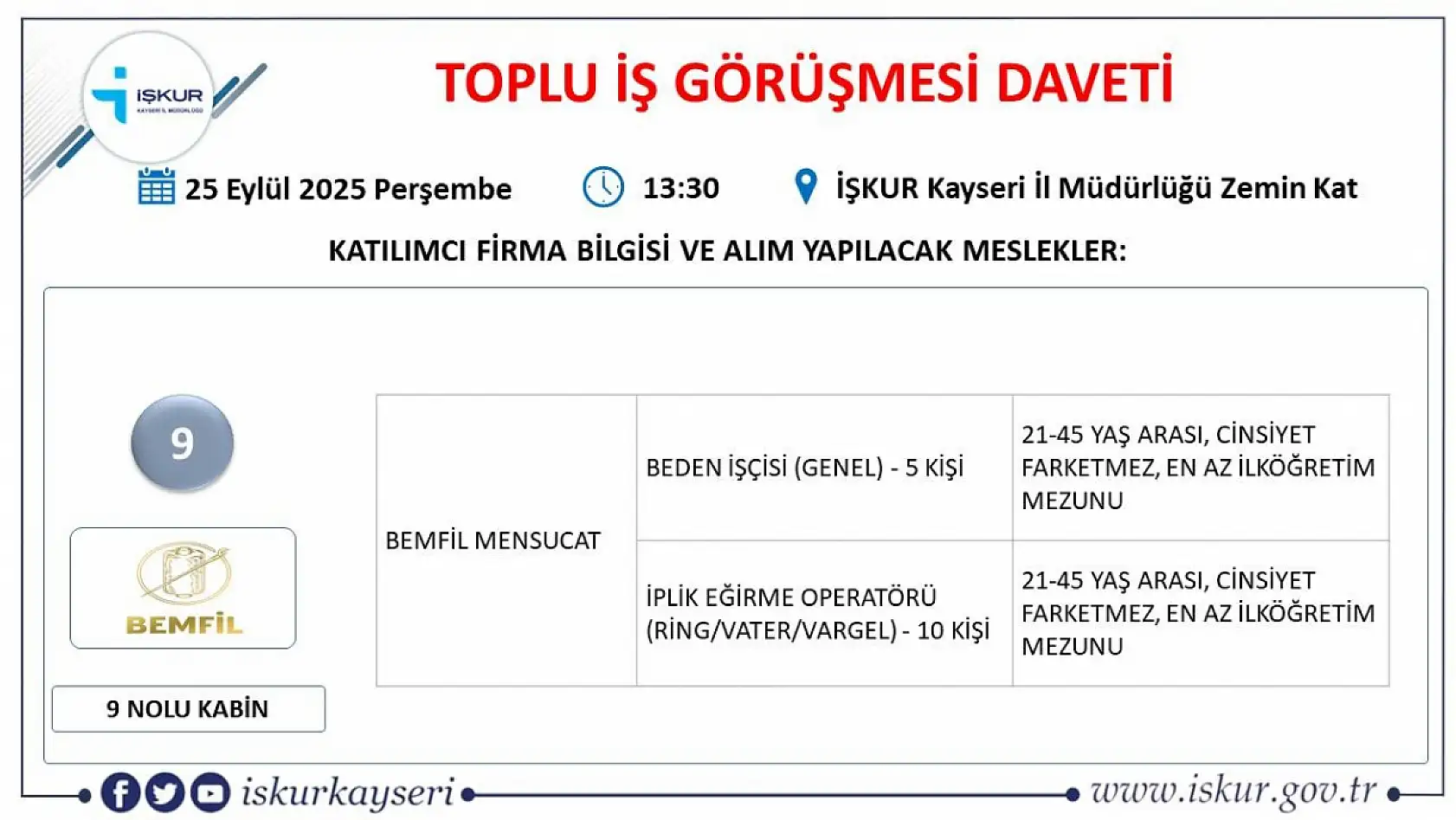 Kayseri'de Eylül ayı İŞKUR toplu iş görüşmesi tarihi belli oldu – 561 kişi alınacak!