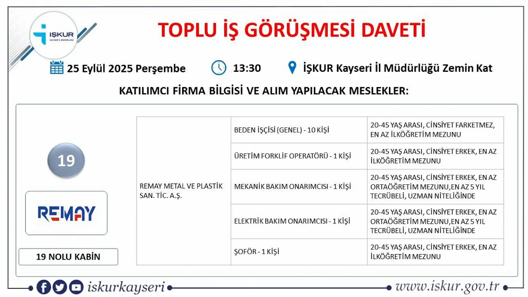 Kayseri'de Eylül ayı İŞKUR toplu iş görüşmesi tarihi belli oldu – 561 kişi alınacak!