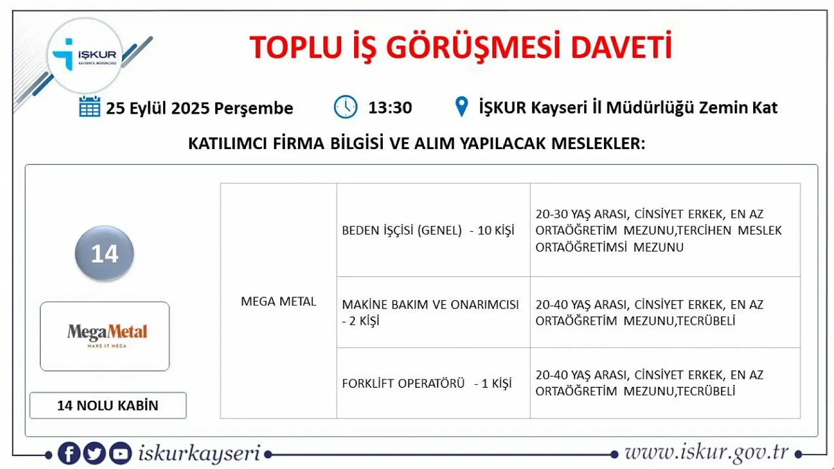Kayseri'de Eylül ayı İŞKUR toplu iş görüşmesi tarihi belli oldu – 561 kişi alınacak!