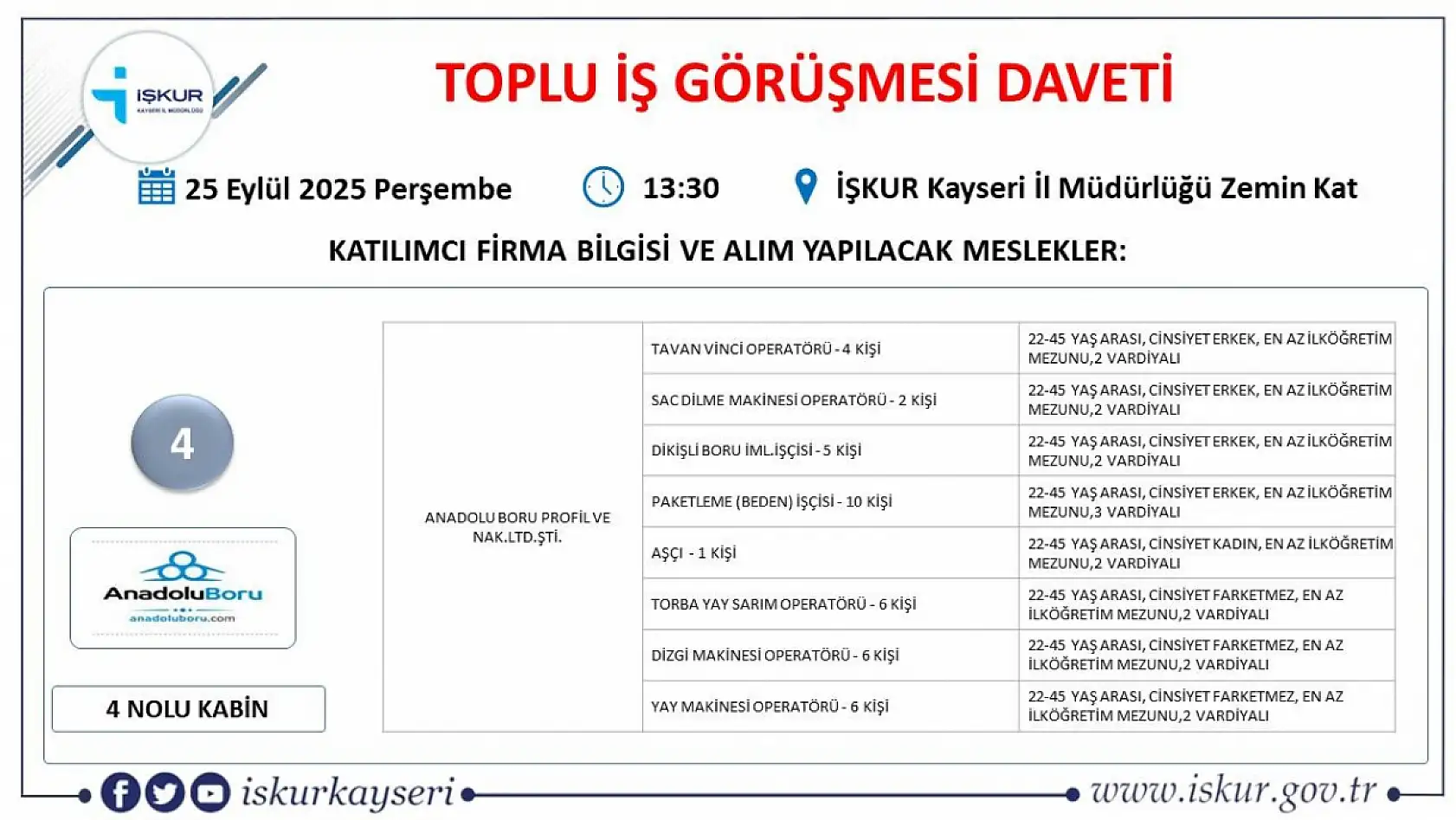 Kayseri'de Eylül ayı İŞKUR toplu iş görüşmesi tarihi belli oldu – 561 kişi alınacak!
