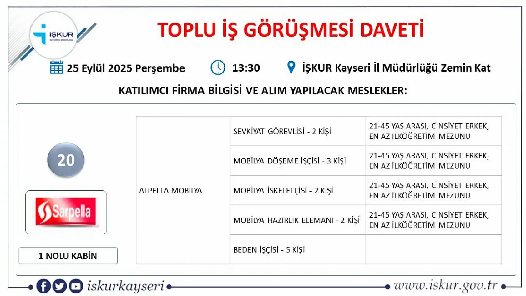 Kayseri'de Eylül ayı İŞKUR toplu iş görüşmesi tarihi belli oldu – 561 kişi alınacak!