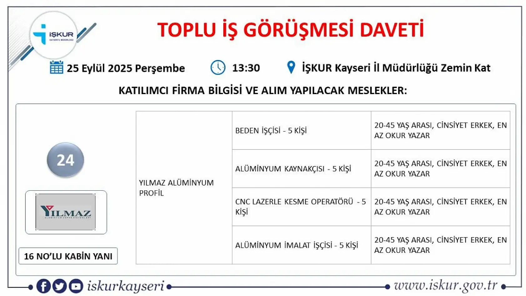 Kayseri'de Eylül ayı İŞKUR toplu iş görüşmesi tarihi belli oldu – 561 kişi alınacak!