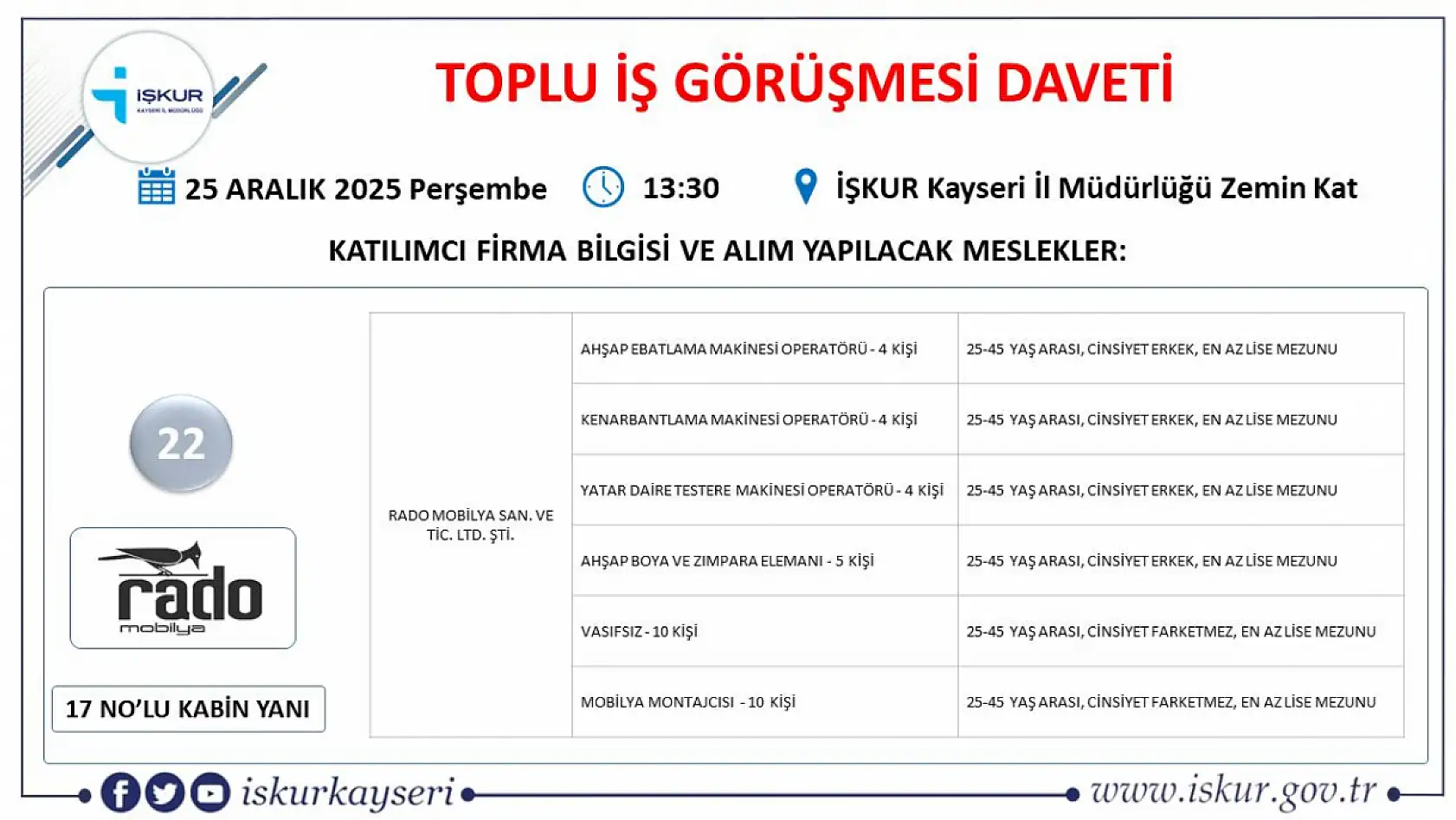 Kayseri'de 2025'in son fırsatı: Toplu iş görüşmesi ile 24 firma 598 yeni personel alacak!