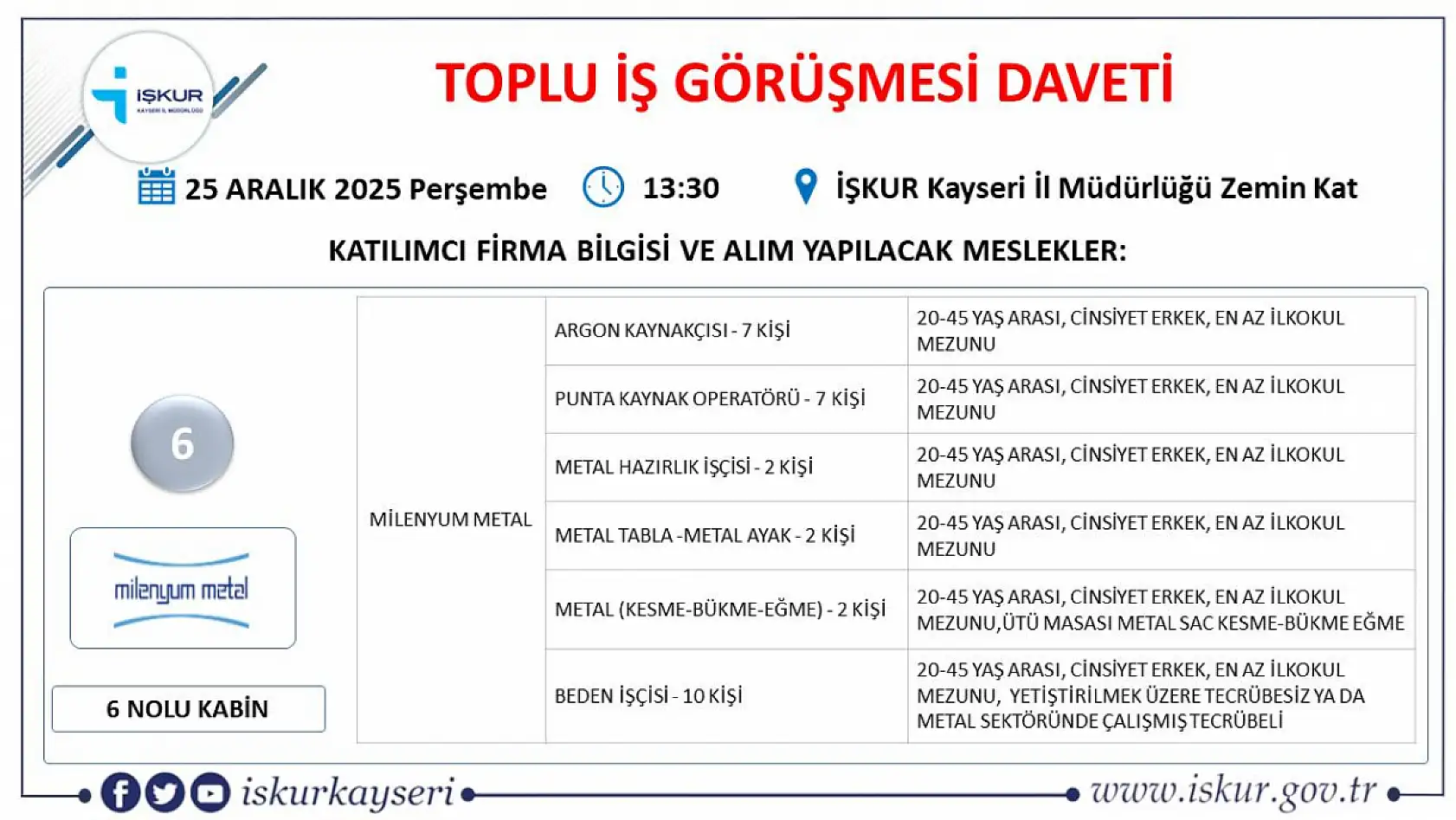 Kayseri'de 2025'in son fırsatı: Toplu iş görüşmesi ile 24 firma 598 yeni personel alacak!