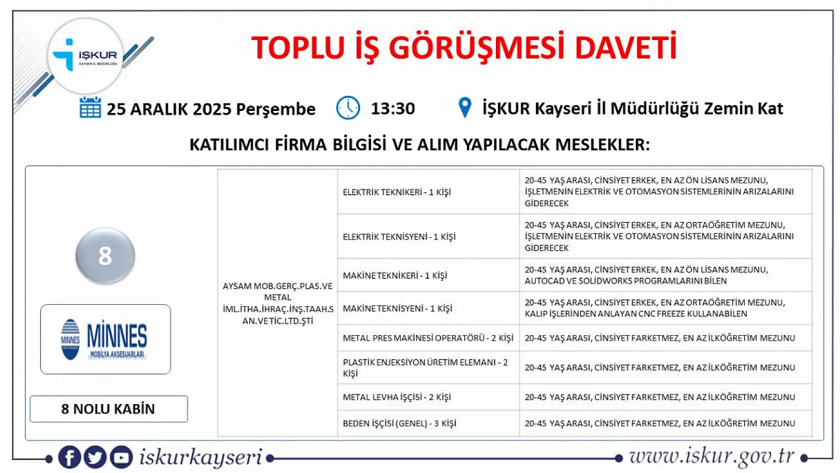 Kayseri'de 2025'in son fırsatı: Toplu iş görüşmesi ile 24 firma 598 yeni personel alacak!