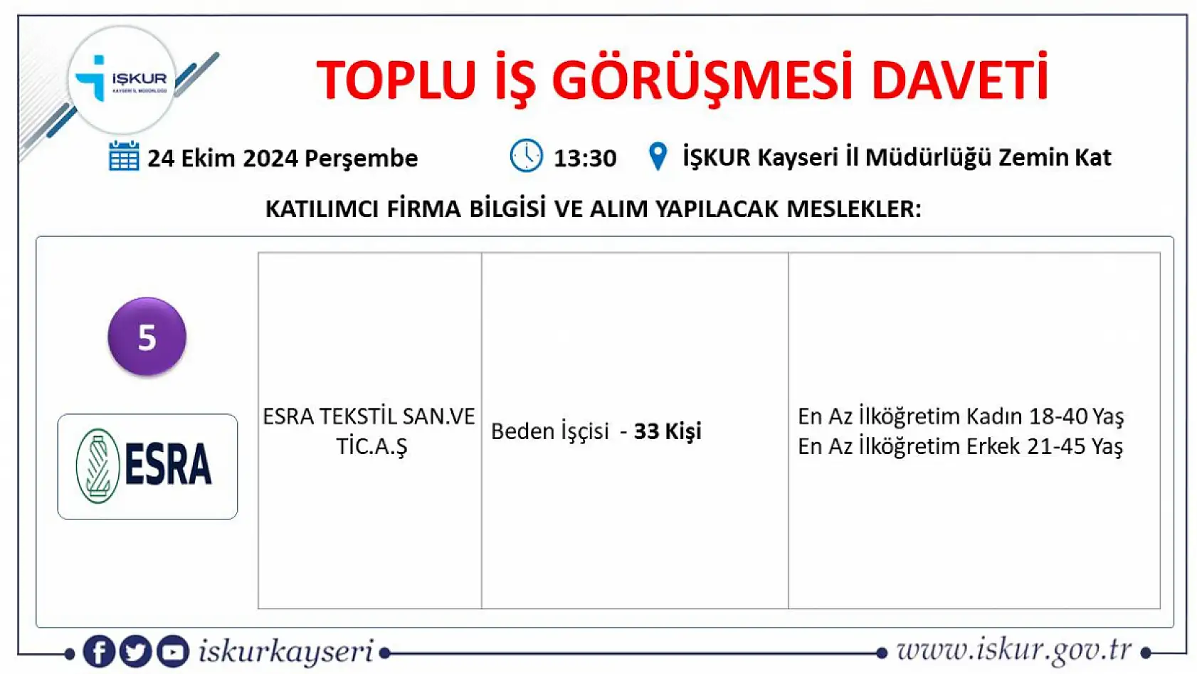 Kayseri'de 24 farklı firma yüzlerce işçi alacak! İşte tam listesi!