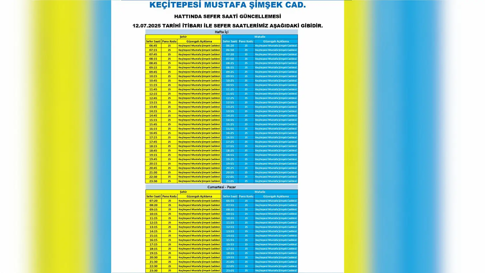 Kayseri'de toplu ulaşım düzenlemesi: Organize, Şehir Hastanesi, Talas, Anbar çok sayıda güzergahta değişiklik yapıldı!