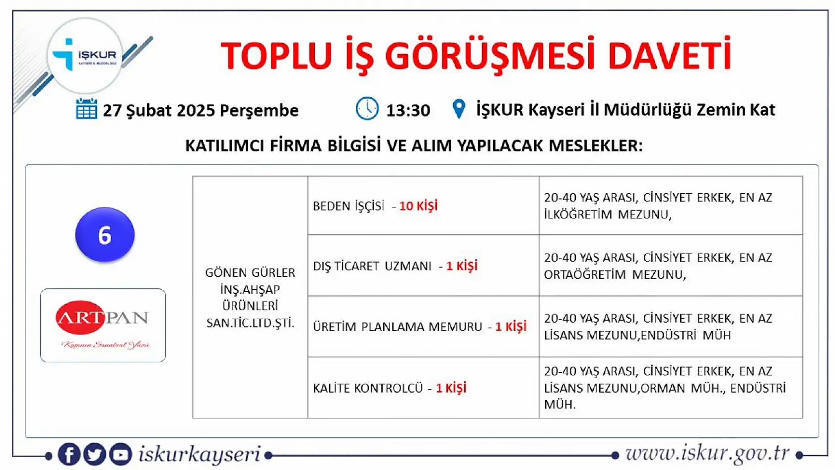 Kayseri'de binler orada buluşacak: 75 farklı meslekte 433 kişilik iş fırsatı!