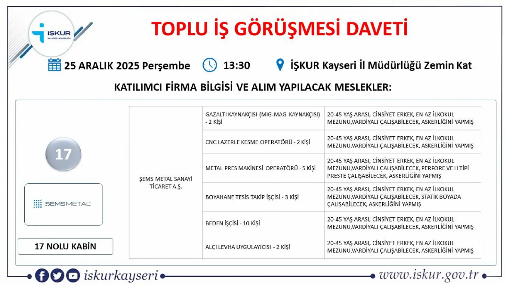 Kayseri'de 2025'in son fırsatı: Toplu iş görüşmesi ile 24 firma 598 yeni personel alacak!