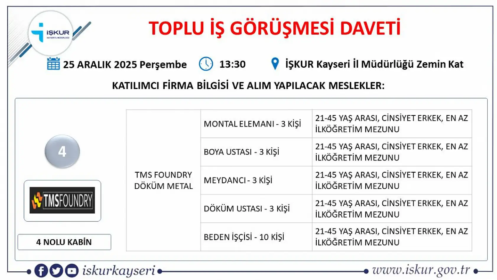 Kayseri'de 2025'in son fırsatı: Toplu iş görüşmesi ile 24 firma 598 yeni personel alacak!