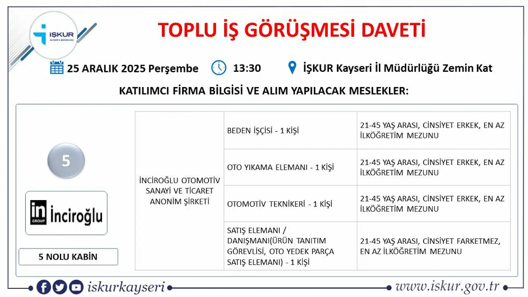 Kayseri'de 2025'in son fırsatı: Toplu iş görüşmesi ile 24 firma 598 yeni personel alacak!