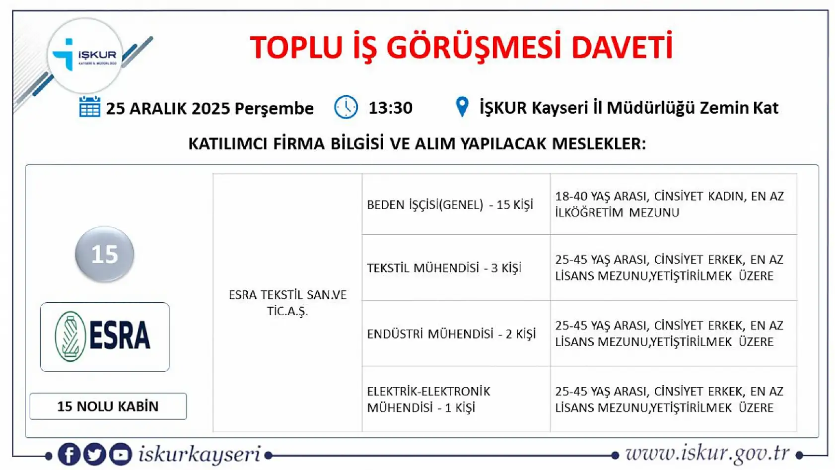 Kayseri'de 2025'in son fırsatı: Toplu iş görüşmesi ile 24 firma 598 yeni personel alacak!