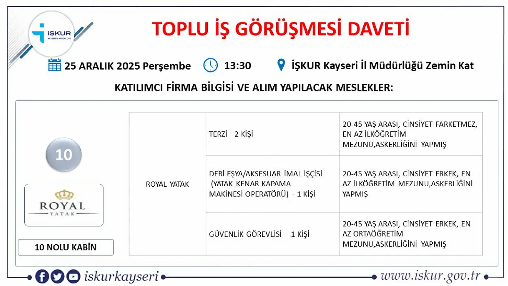 Kayseri'de 2025'in son fırsatı: Toplu iş görüşmesi ile 24 firma 598 yeni personel alacak!