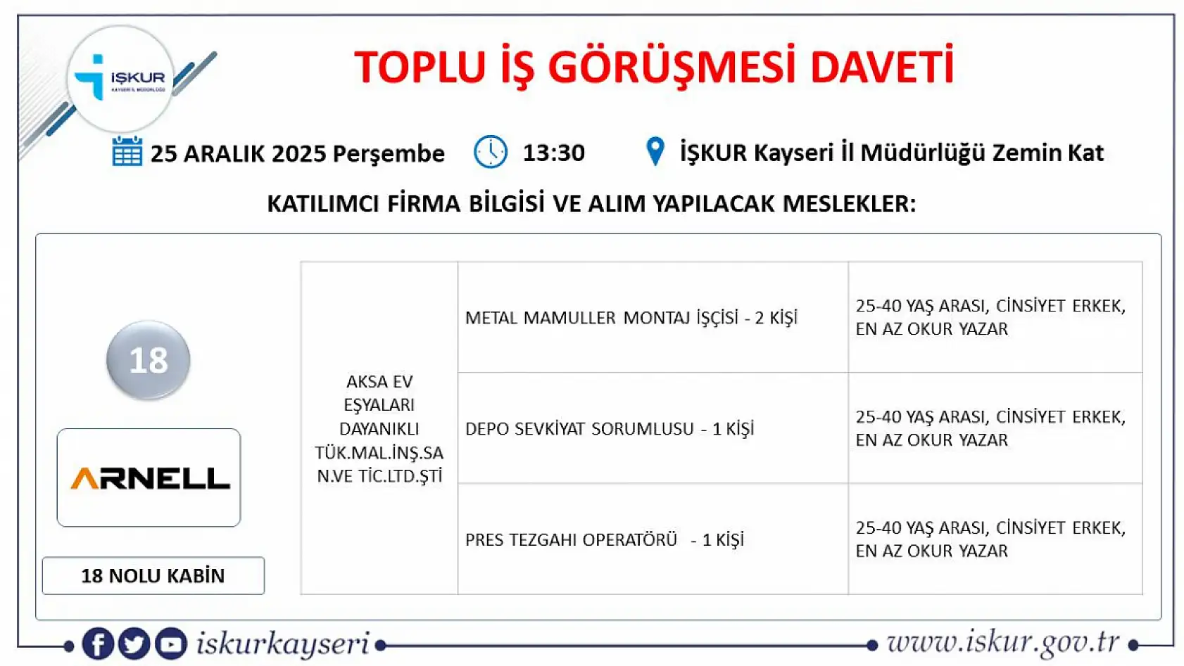 Kayseri'de 2025'in son fırsatı: Toplu iş görüşmesi ile 24 firma 598 yeni personel alacak!