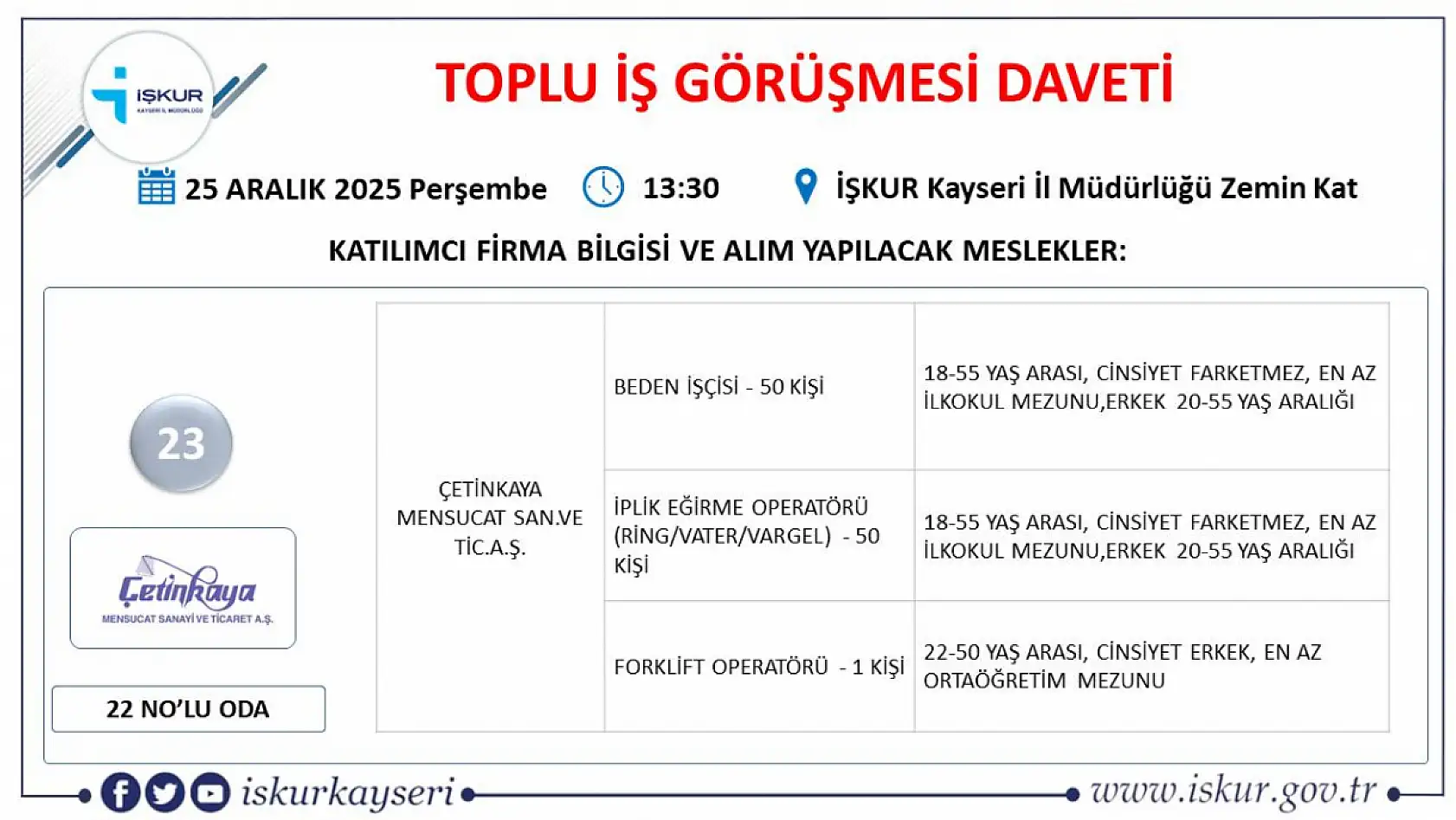Kayseri'de 2025'in son fırsatı: Toplu iş görüşmesi ile 24 firma 598 yeni personel alacak!