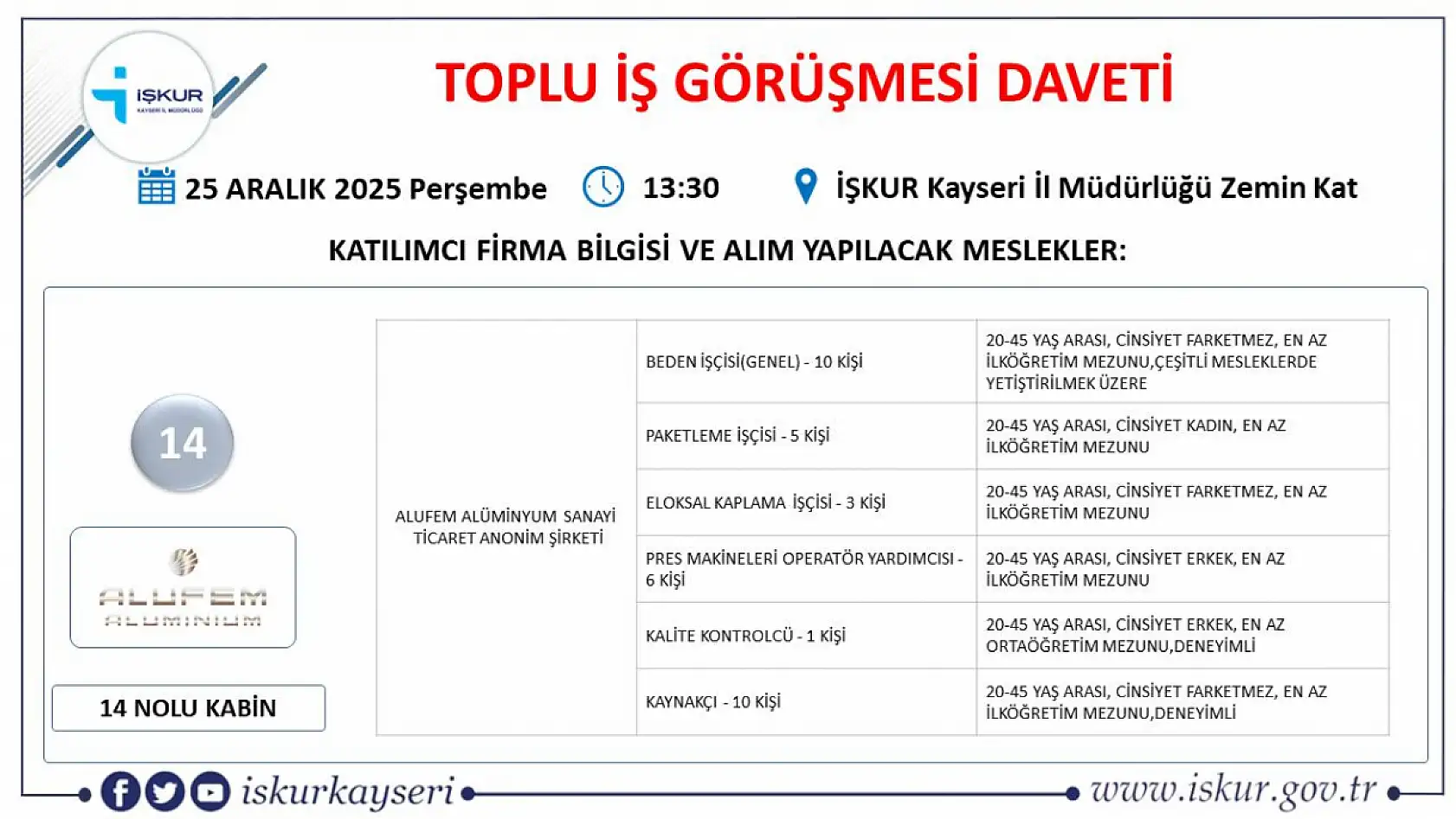 Kayseri'de 2025'in son fırsatı: Toplu iş görüşmesi ile 24 firma 598 yeni personel alacak!