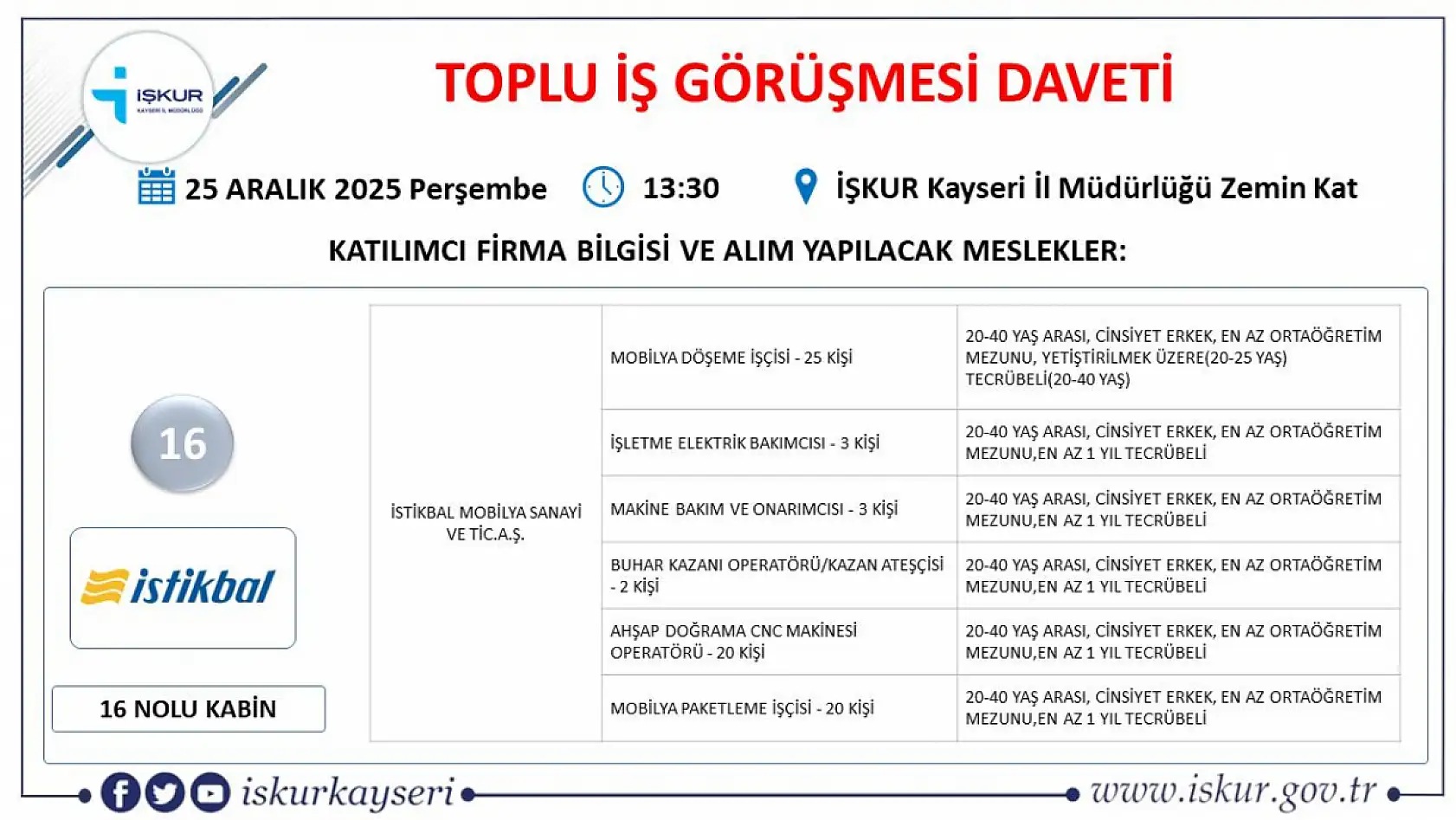 Kayseri'de 2025'in son fırsatı: Toplu iş görüşmesi ile 24 firma 598 yeni personel alacak!
