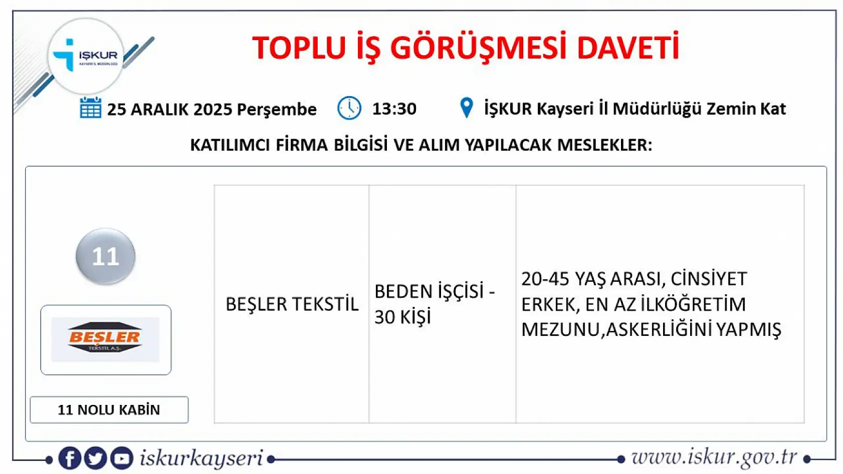 Kayseri'de 2025'in son fırsatı: Toplu iş görüşmesi ile 24 firma 598 yeni personel alacak!