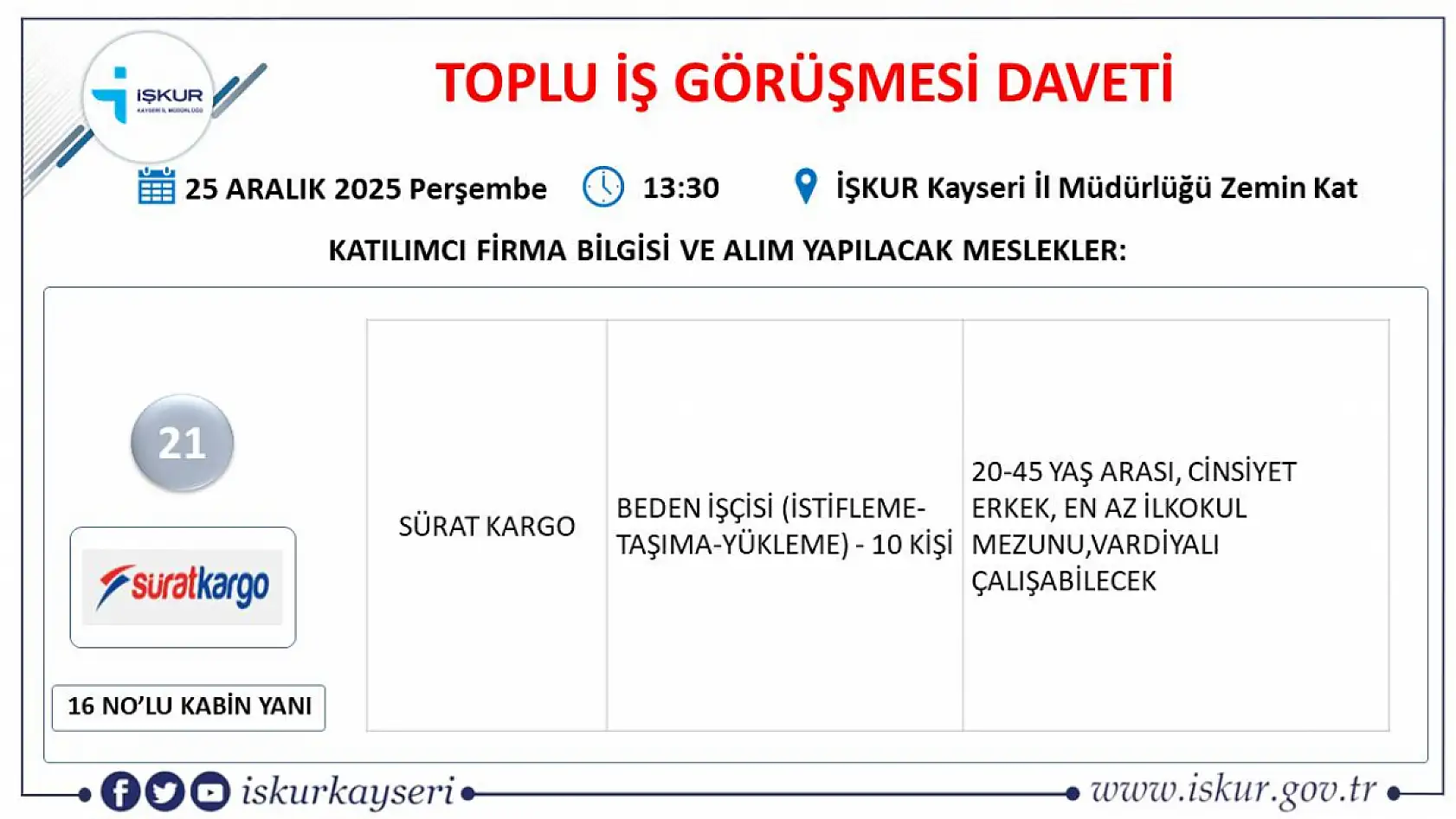 Kayseri'de 2025'in son fırsatı: Toplu iş görüşmesi ile 24 firma 598 yeni personel alacak!