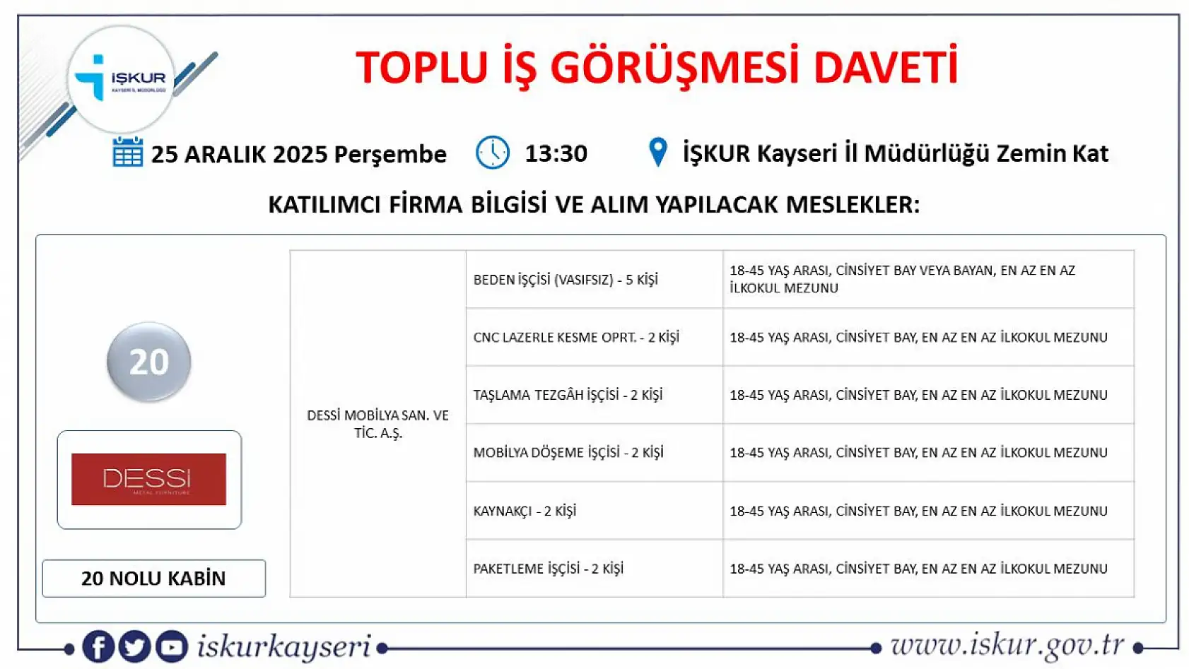 Kayseri'de 2025'in son fırsatı: Toplu iş görüşmesi ile 24 firma 598 yeni personel alacak!