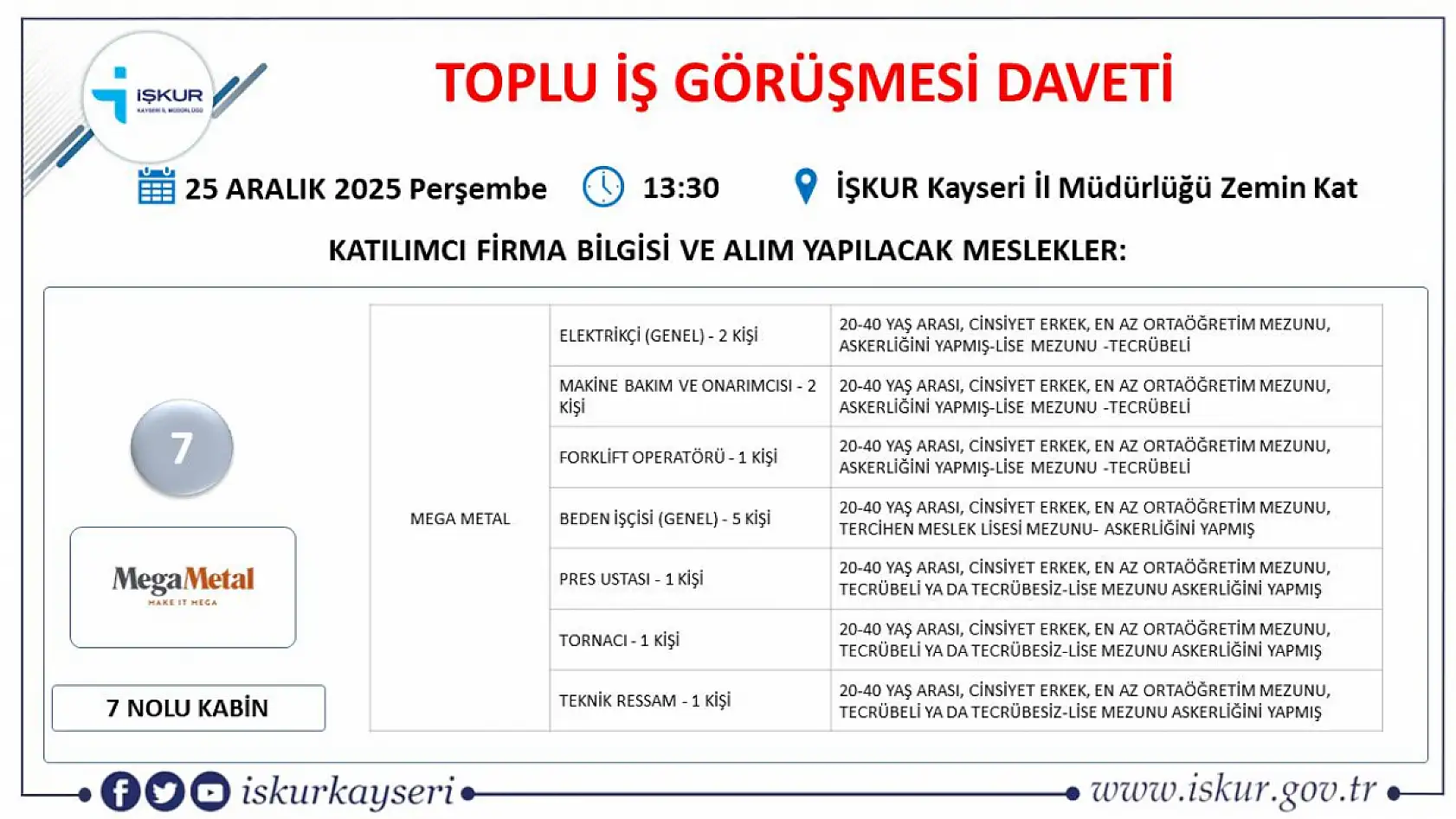 Kayseri'de 2025'in son fırsatı: Toplu iş görüşmesi ile 24 firma 598 yeni personel alacak!