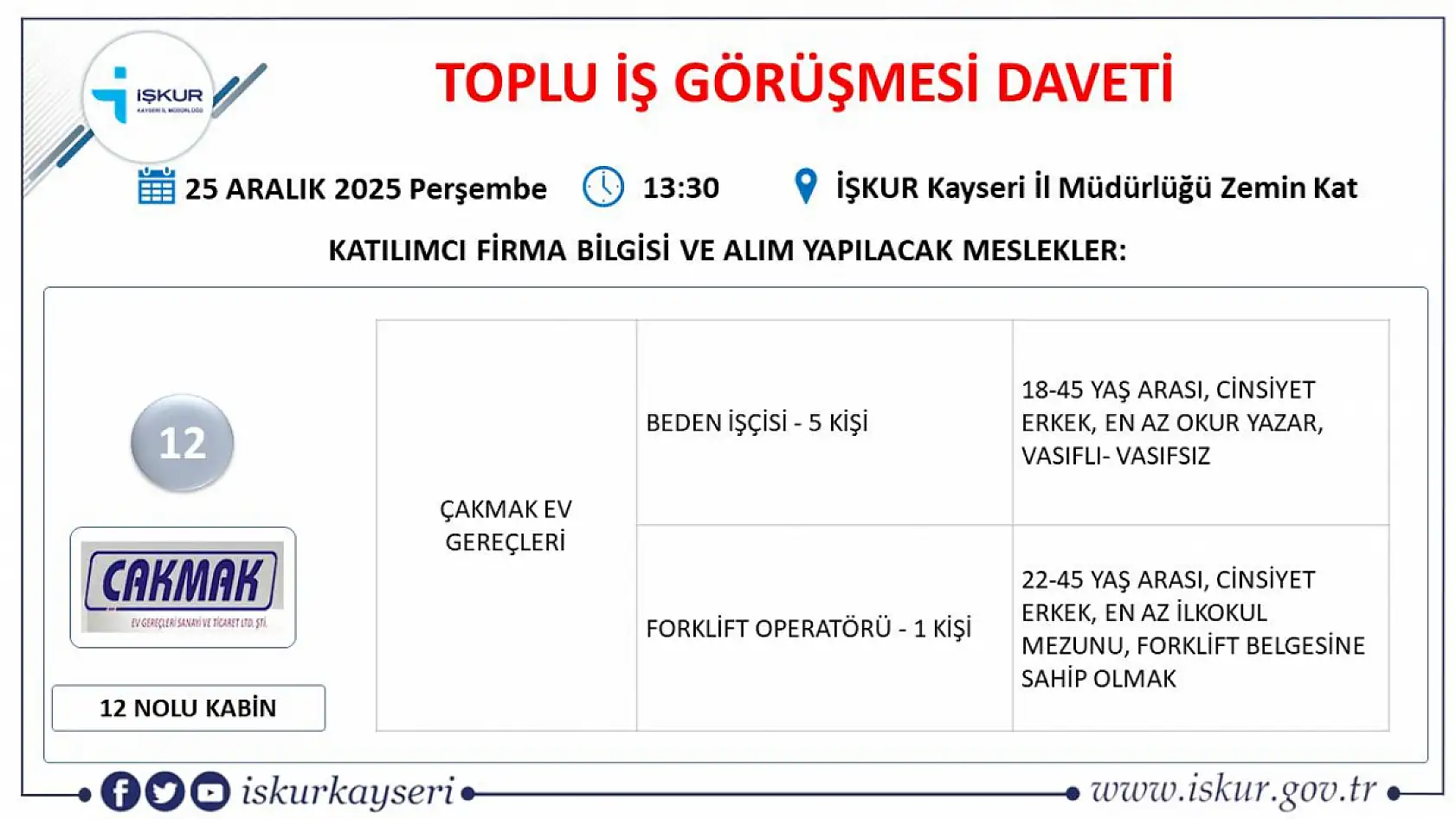 Kayseri'de 2025'in son fırsatı: Toplu iş görüşmesi ile 24 firma 598 yeni personel alacak!