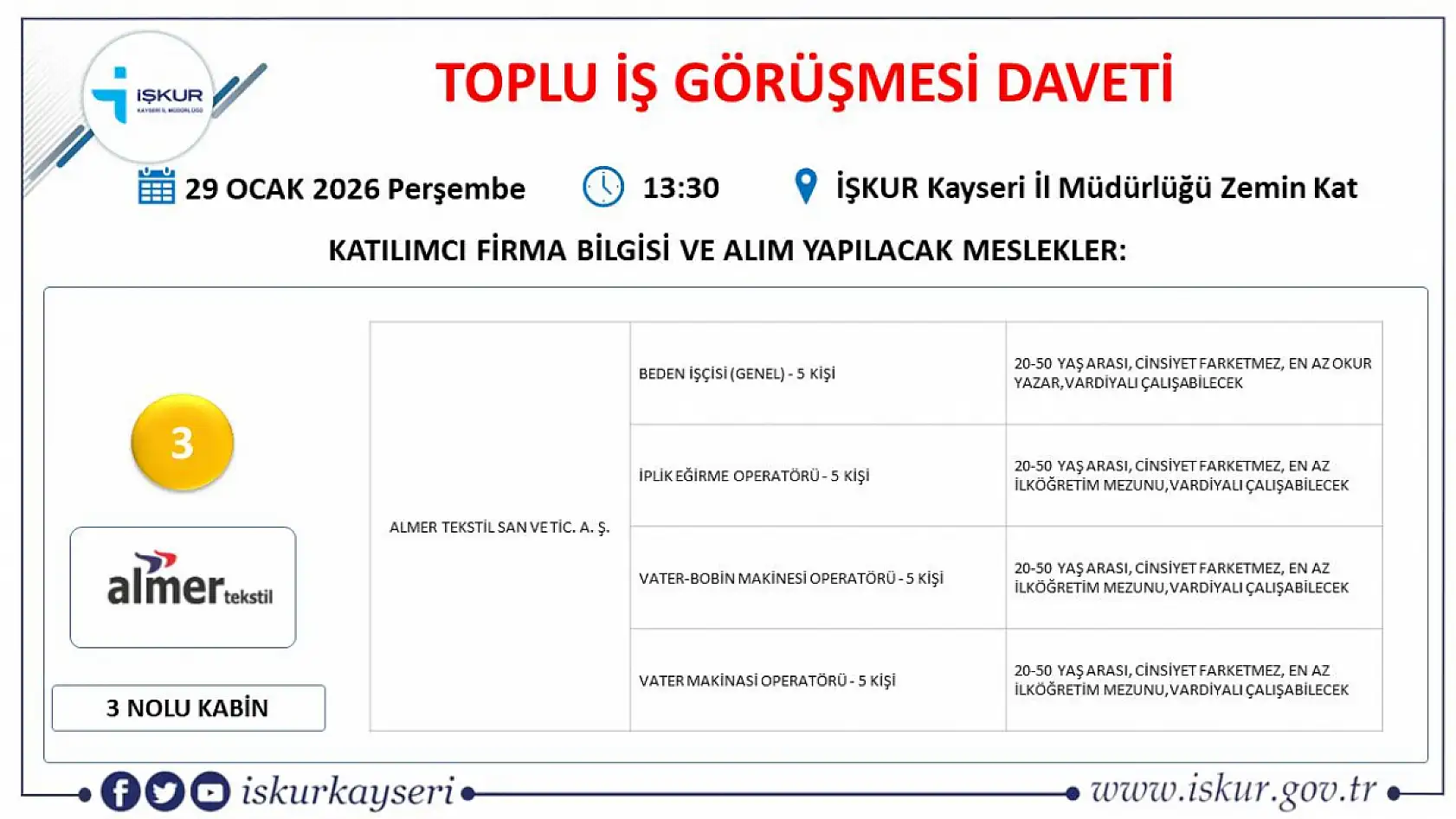 Kayseri'de toplu iş görüşmesi gerçekleştirilecek: 24 firma 492 personel alacak!