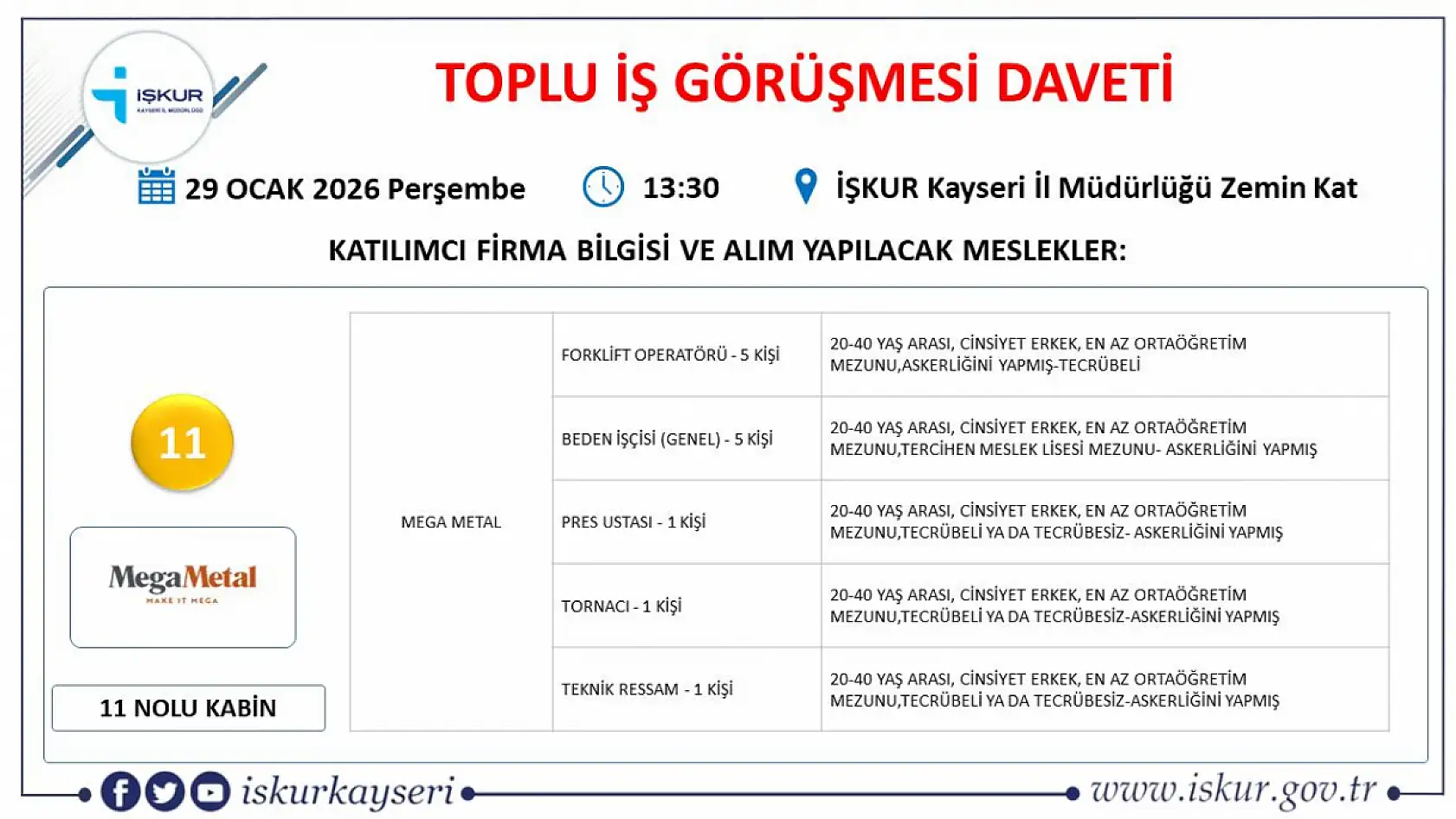 Kayseri'de toplu iş görüşmesi gerçekleştirilecek: 24 firma 492 personel alacak!