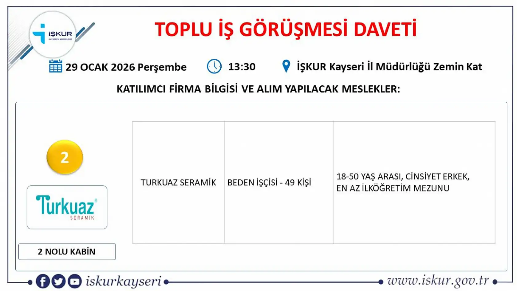 Kayseri'de toplu iş görüşmesi gerçekleştirilecek: 24 firma 492 personel alacak!