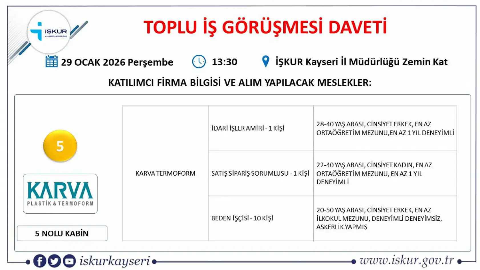 Kayseri'de toplu iş görüşmesi gerçekleştirilecek: 24 firma 492 personel alacak!