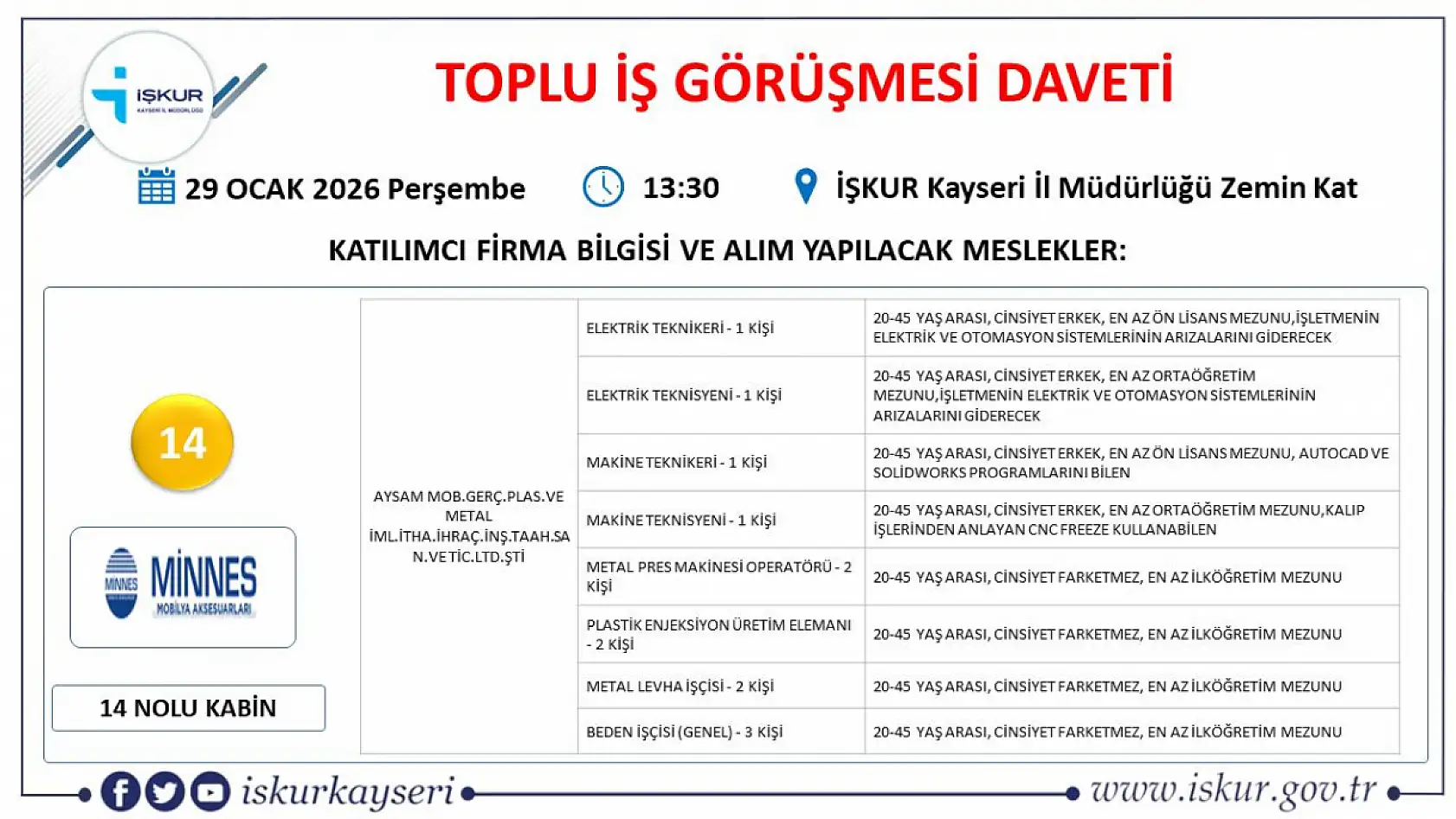 Kayseri'de toplu iş görüşmesi gerçekleştirilecek: 24 firma 492 personel alacak!