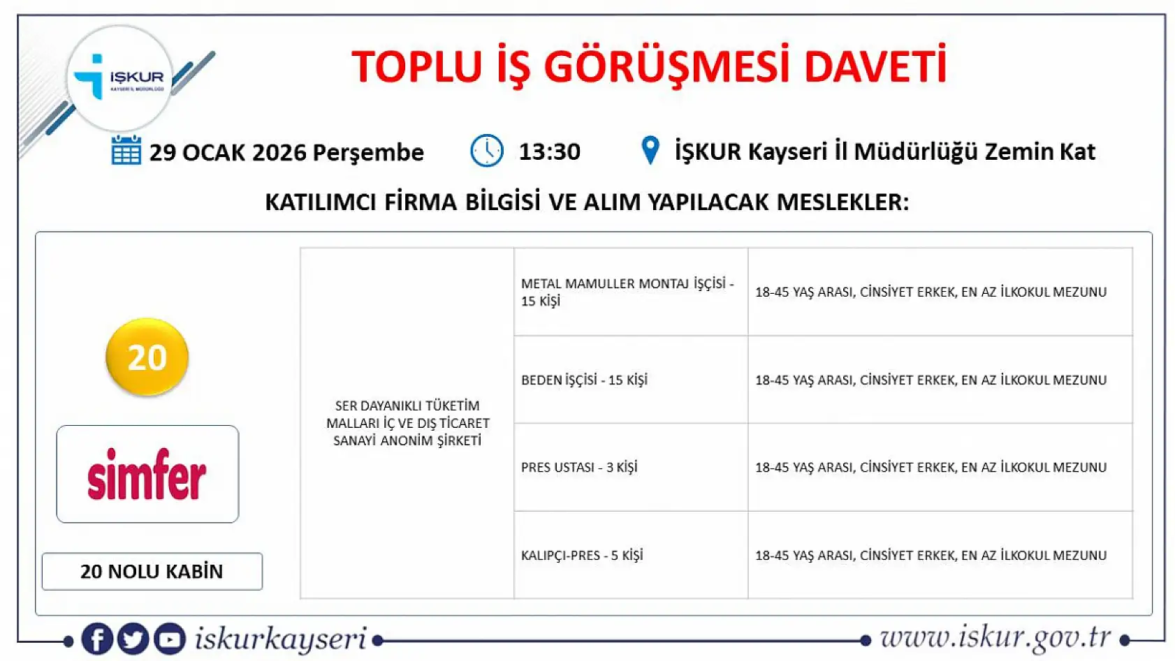 Kayseri'de toplu iş görüşmesi gerçekleştirilecek: 24 firma 492 personel alacak!