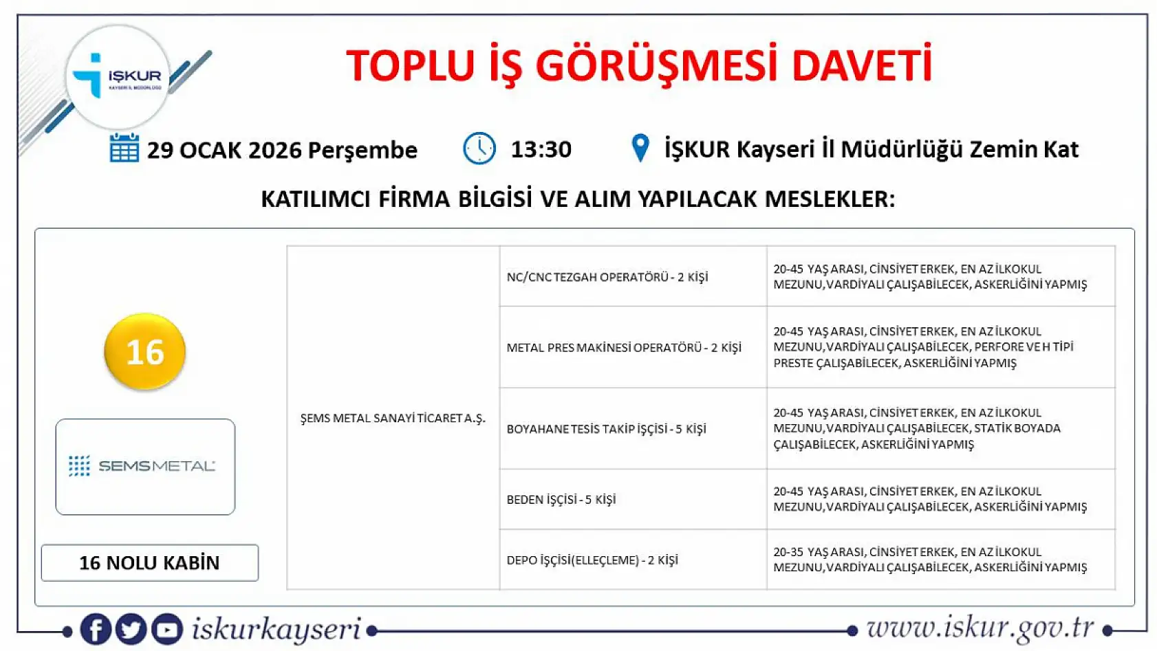Kayseri'de toplu iş görüşmesi gerçekleştirilecek: 24 firma 492 personel alacak!
