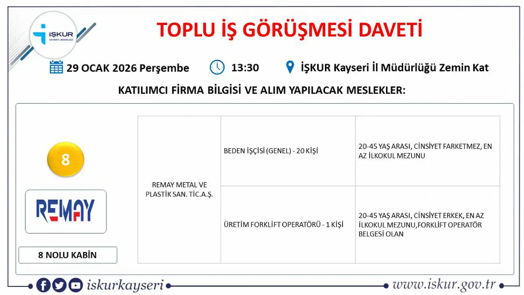 Kayseri'de toplu iş görüşmesi gerçekleştirilecek: 24 firma 492 personel alacak!