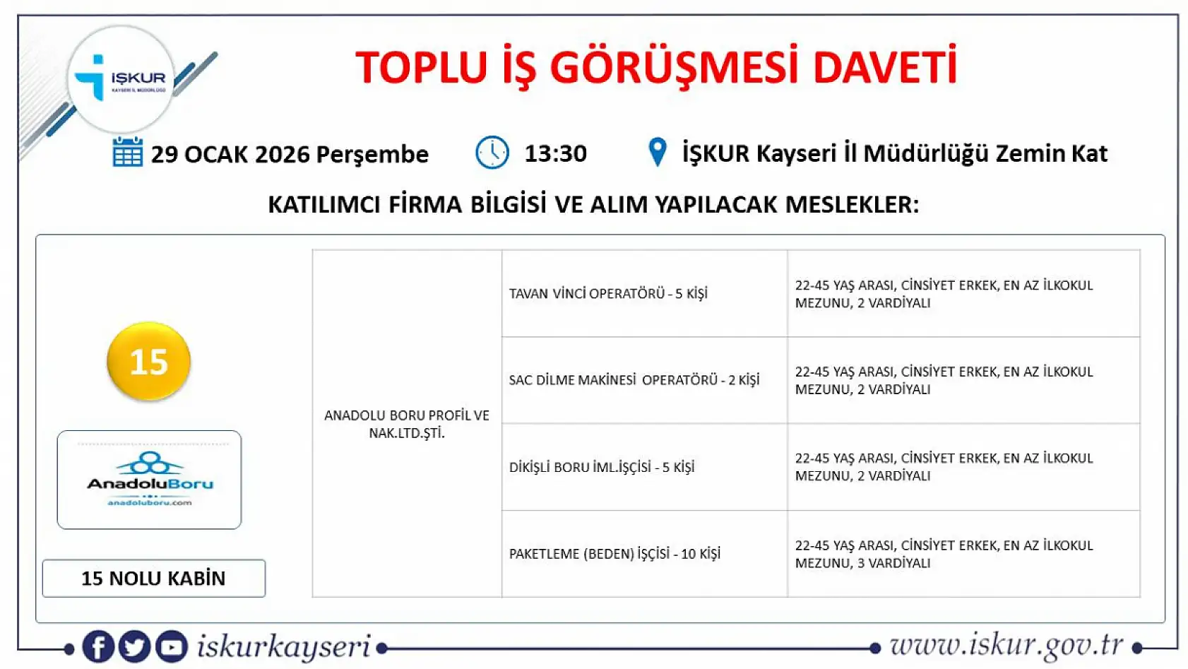 Kayseri'de toplu iş görüşmesi gerçekleştirilecek: 24 firma 492 personel alacak!