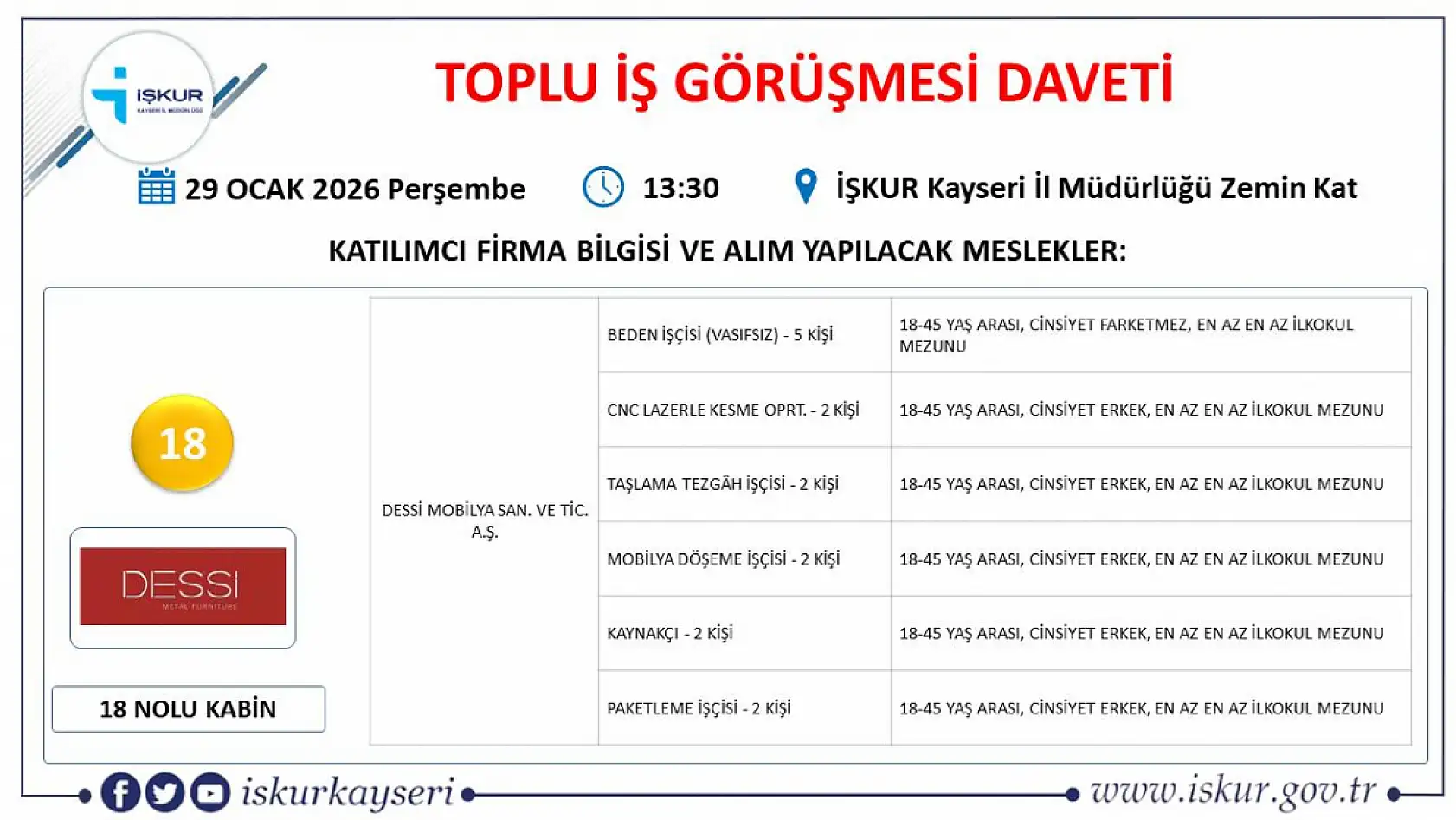 Kayseri'de toplu iş görüşmesi gerçekleştirilecek: 24 firma 492 personel alacak!