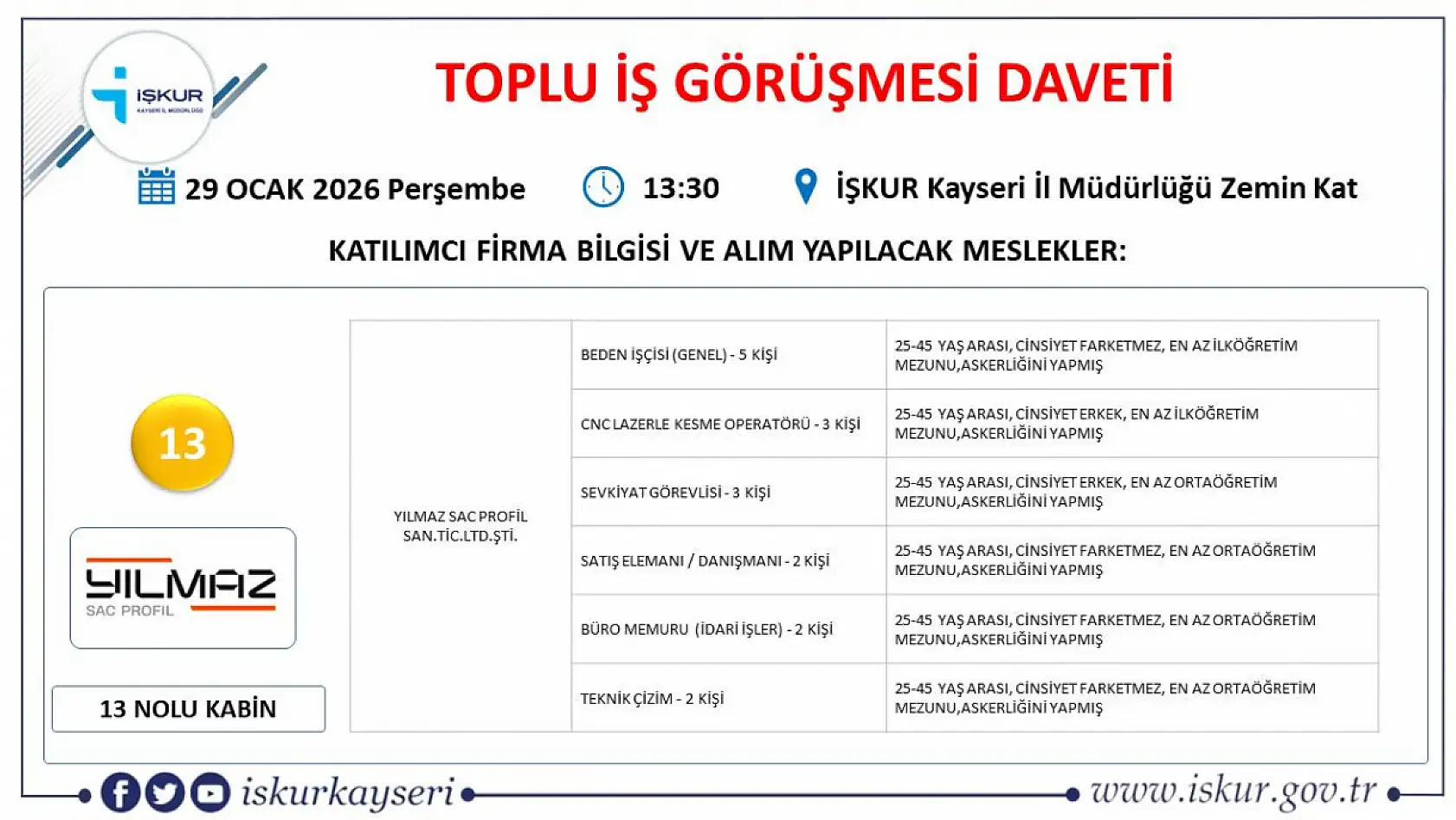 Kayseri'de toplu iş görüşmesi gerçekleştirilecek: 24 firma 492 personel alacak!