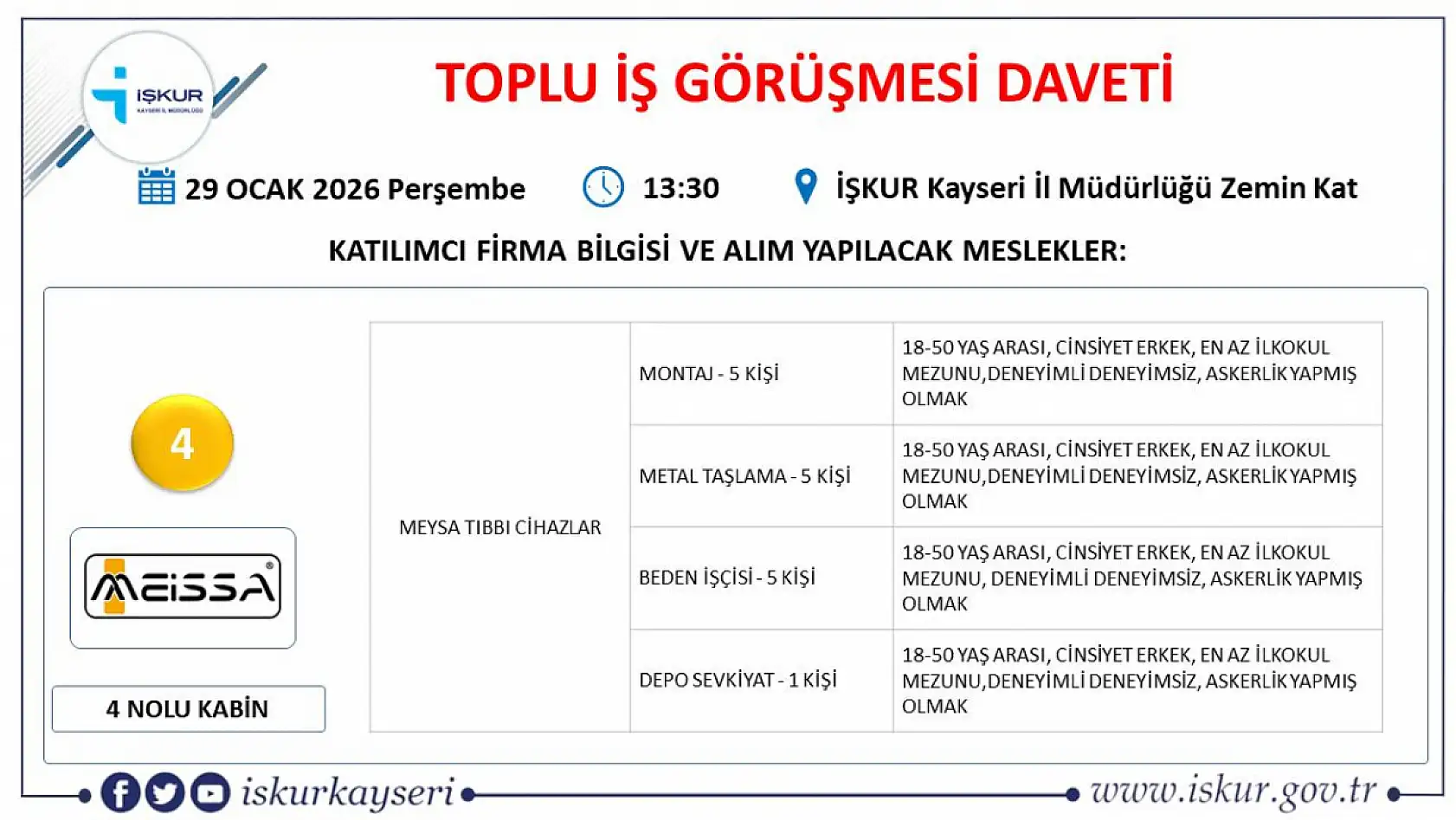 Kayseri'de toplu iş görüşmesi gerçekleştirilecek: 24 firma 492 personel alacak!