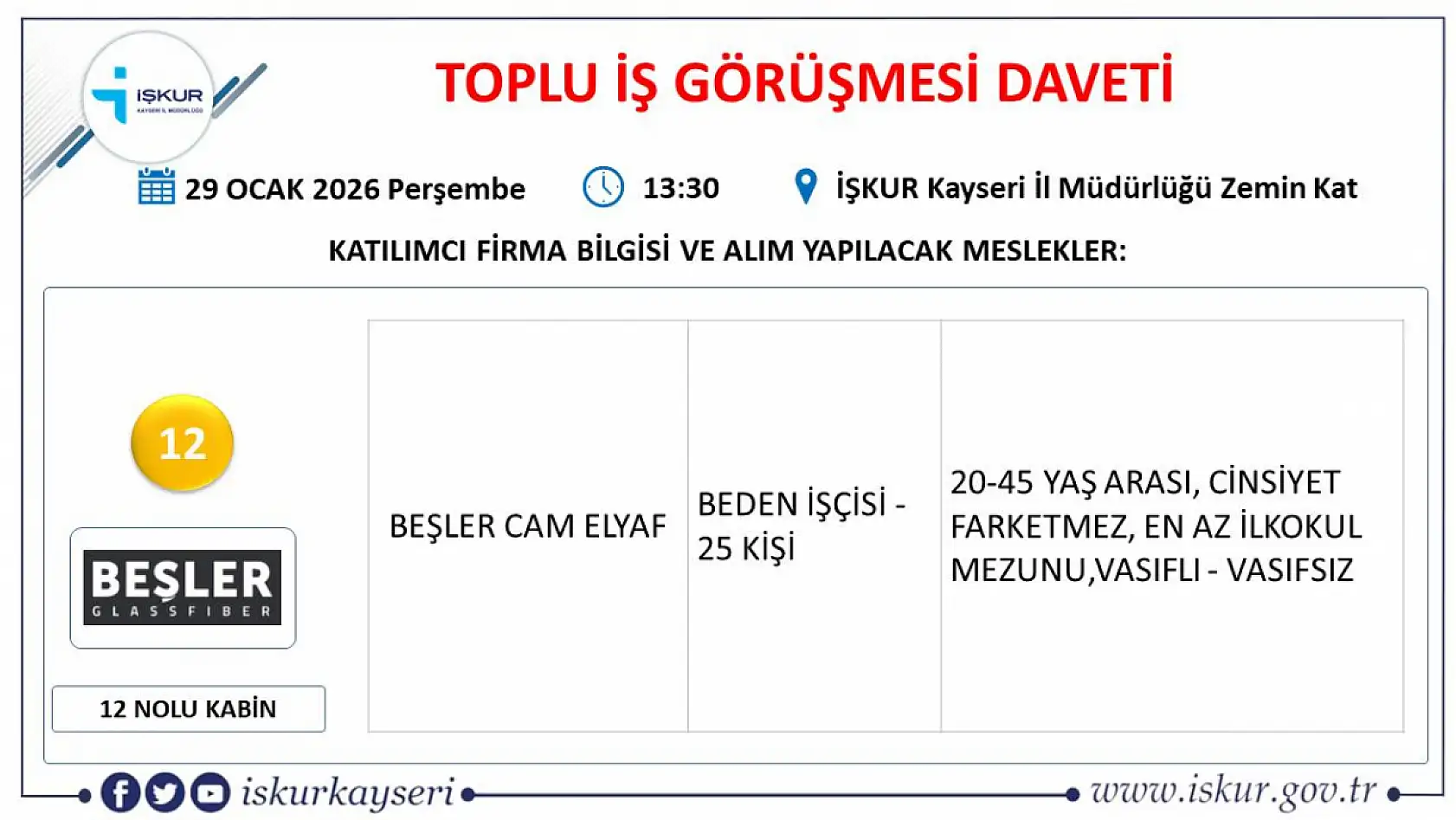 Kayseri'de toplu iş görüşmesi gerçekleştirilecek: 24 firma 492 personel alacak!