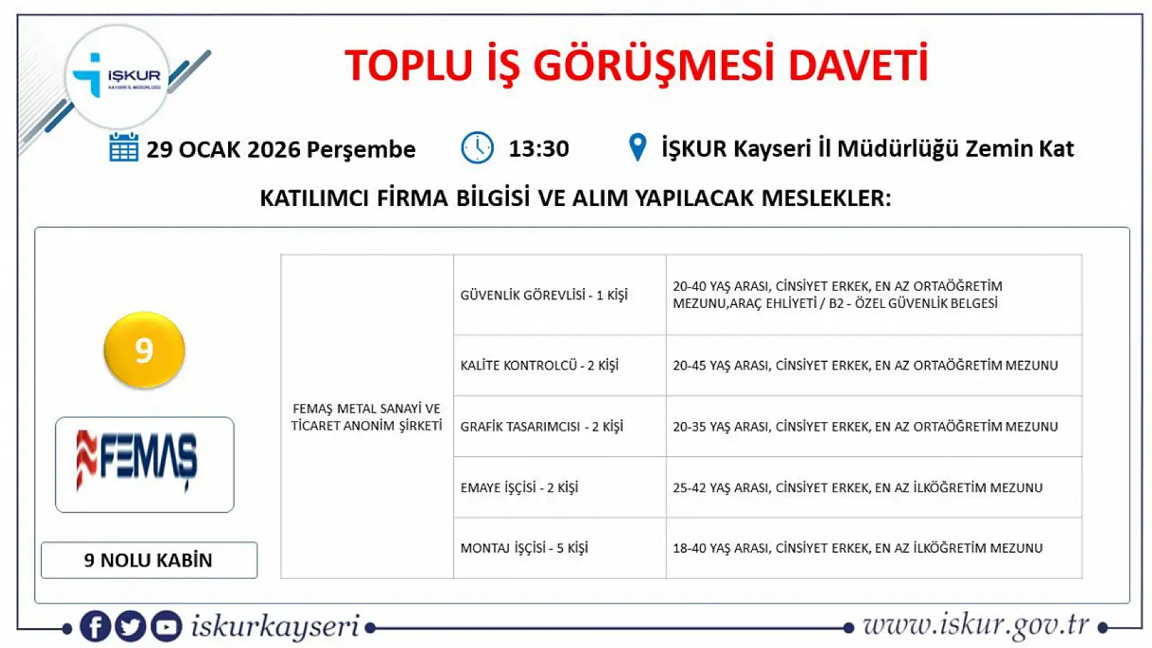 Kayseri'de toplu iş görüşmesi gerçekleştirilecek: 24 firma 492 personel alacak!