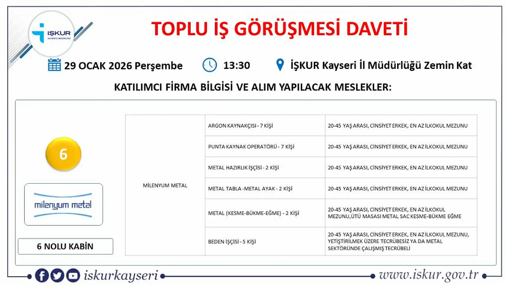 Kayseri'de toplu iş görüşmesi gerçekleştirilecek: 24 firma 492 personel alacak!