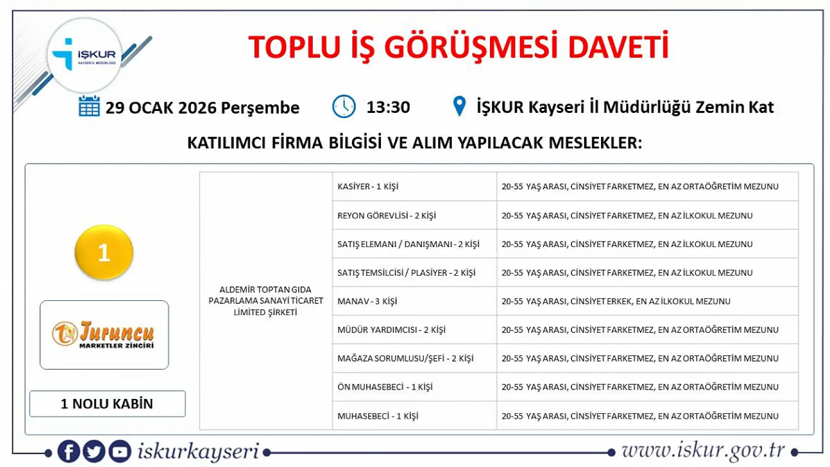 Kayseri'de toplu iş görüşmesi gerçekleştirilecek: 24 firma 492 personel alacak!