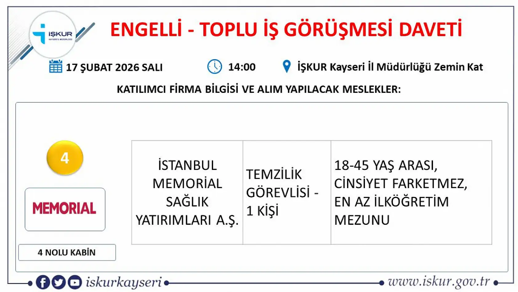 Kayseri'de toplu iş görüşmesi için tarih belli oldu: Kimler katılabilecek?