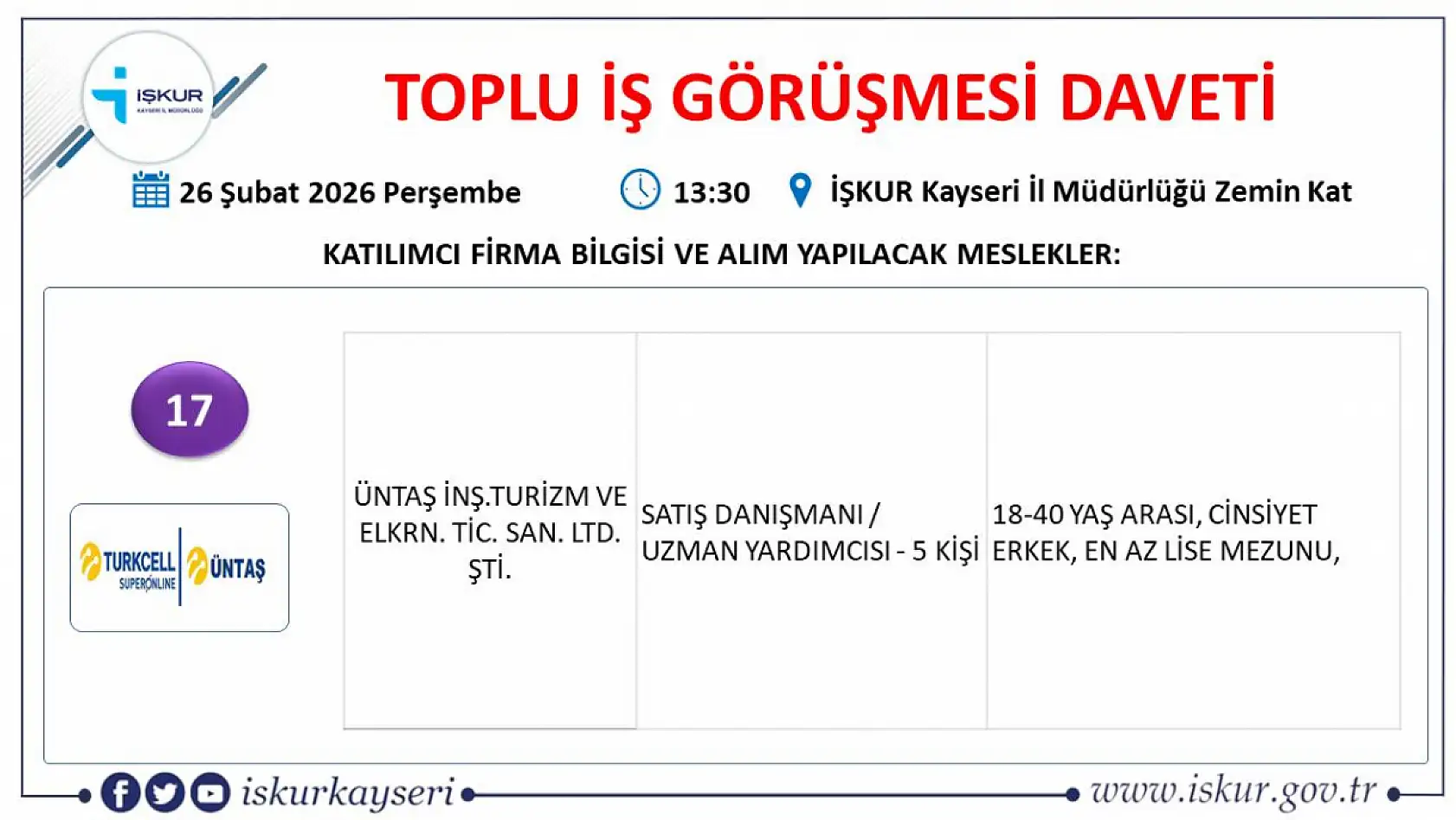 Kayseri'de 407 kişi iş sahibi olacak: Toplu iş görüşmesine bu ay 22 firma katılacak!