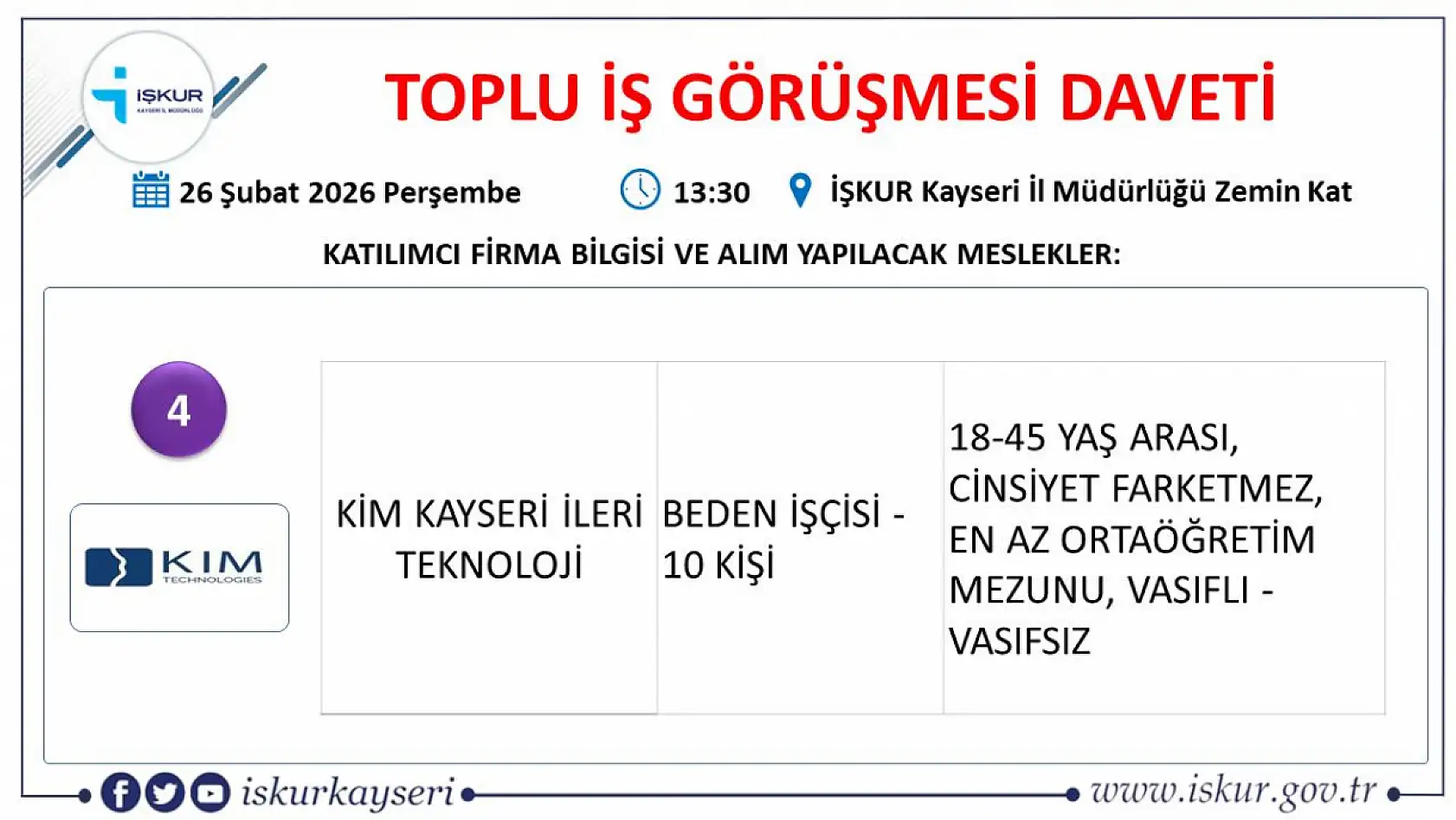 Kayseri'de 407 kişi iş sahibi olacak: Toplu iş görüşmesine bu ay 22 firma katılacak!