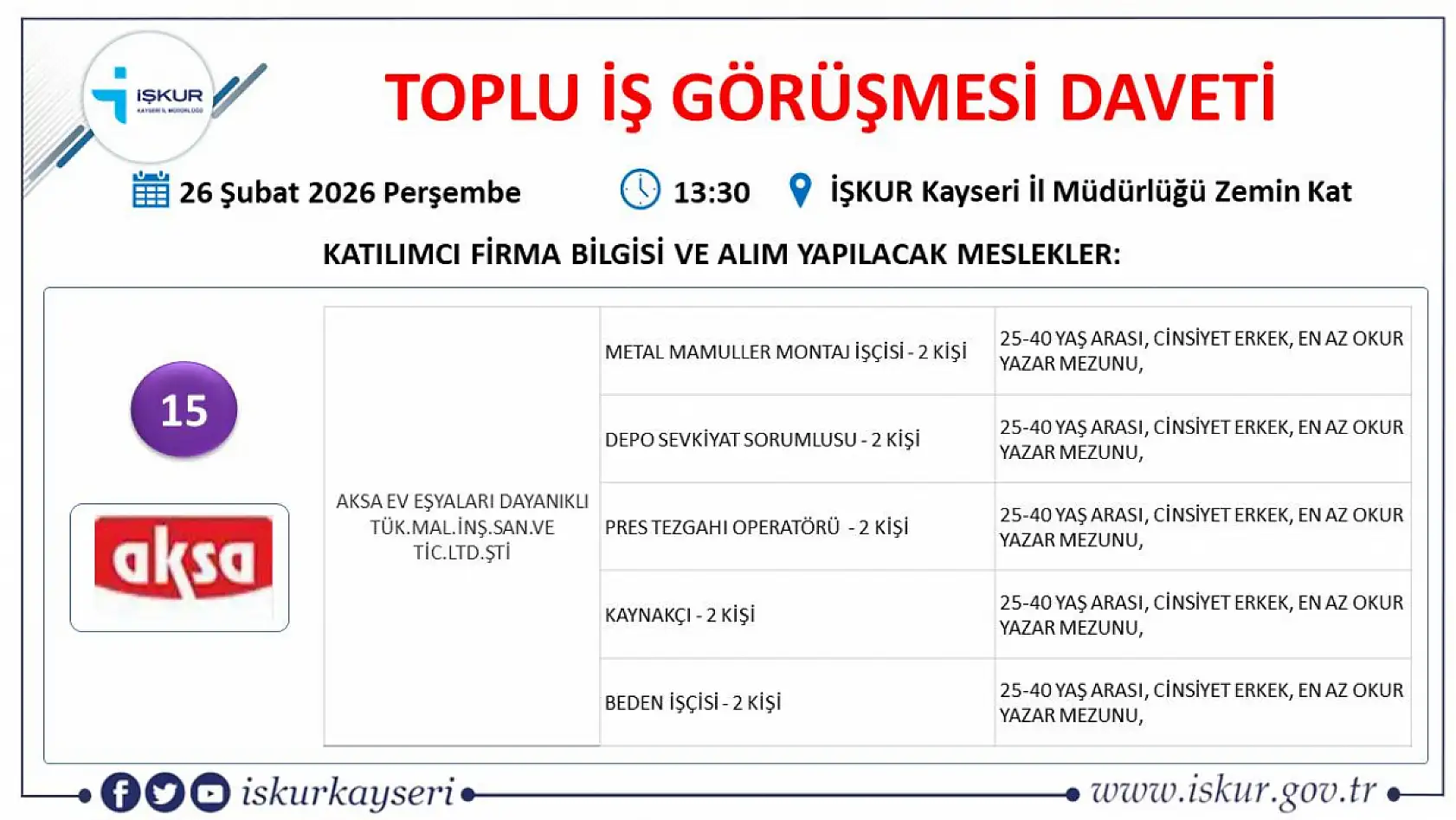 Kayseri'de 407 kişi iş sahibi olacak: Toplu iş görüşmesine bu ay 22 firma katılacak!