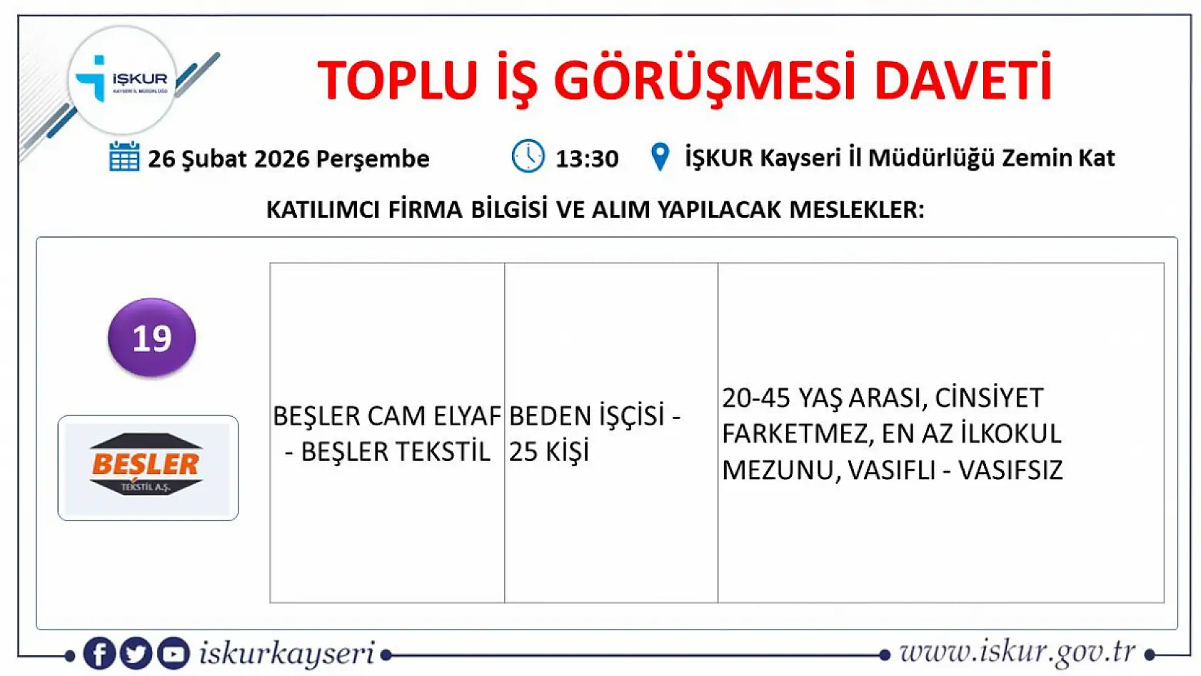 Kayseri'de 407 kişi iş sahibi olacak: Toplu iş görüşmesine bu ay 22 firma katılacak!