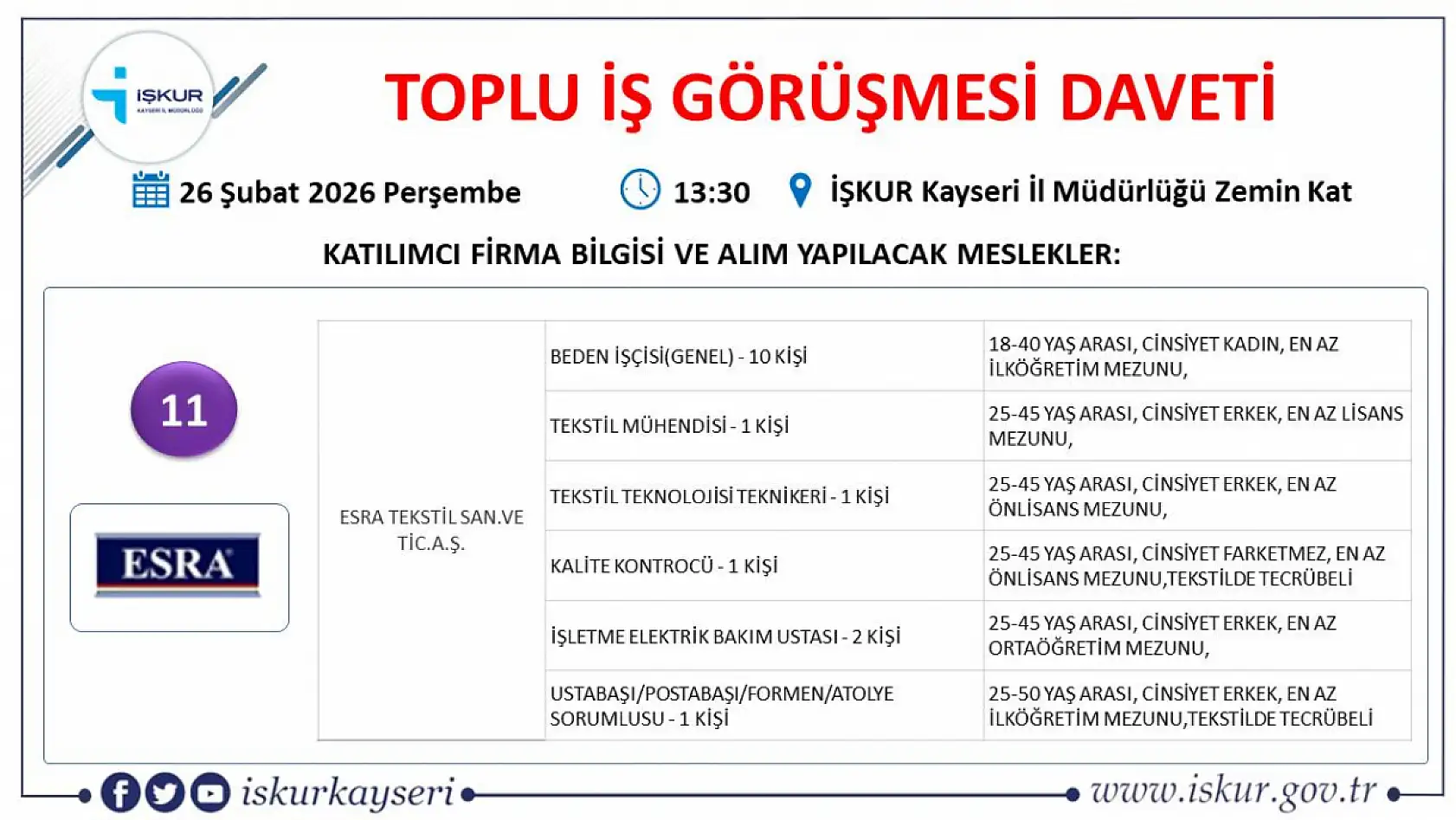 Kayseri'de 407 kişi iş sahibi olacak: Toplu iş görüşmesine bu ay 22 firma katılacak!