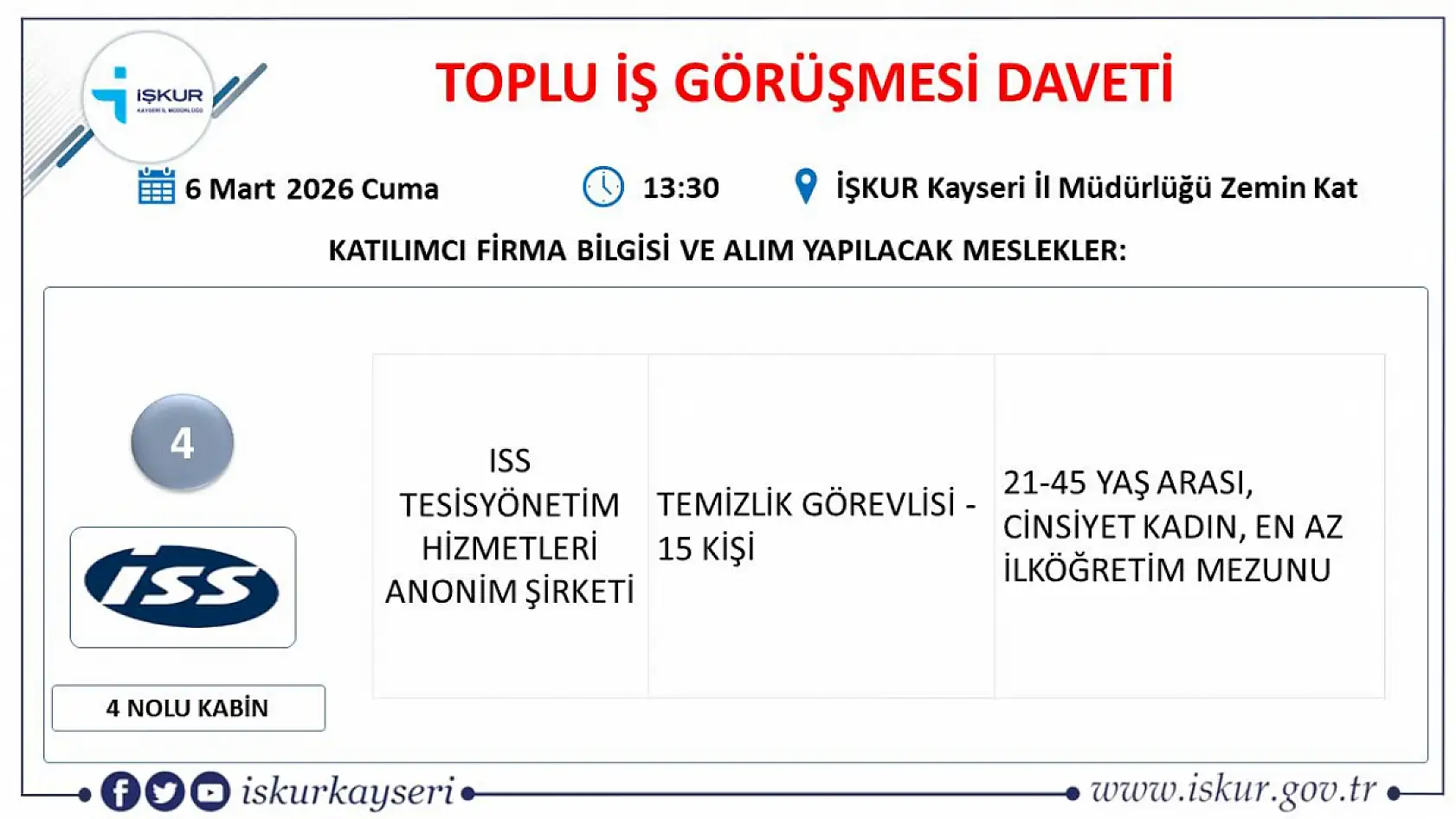 İŞKUR duyurdu: 8 Mart'a özel Kayseri'de iş fırsatı: Migros, Meysu, İSS ve Hedef Kablo...